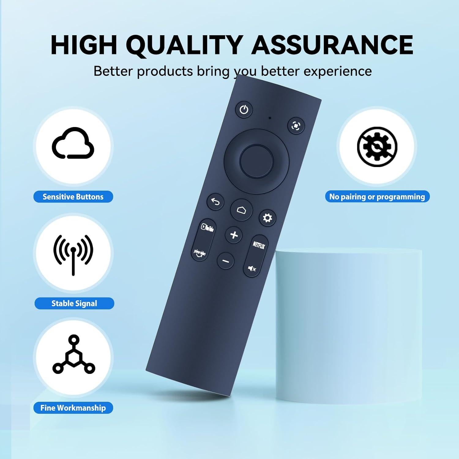 Control Remoto Reemplazo HZIME para Proyector 4K Nebula