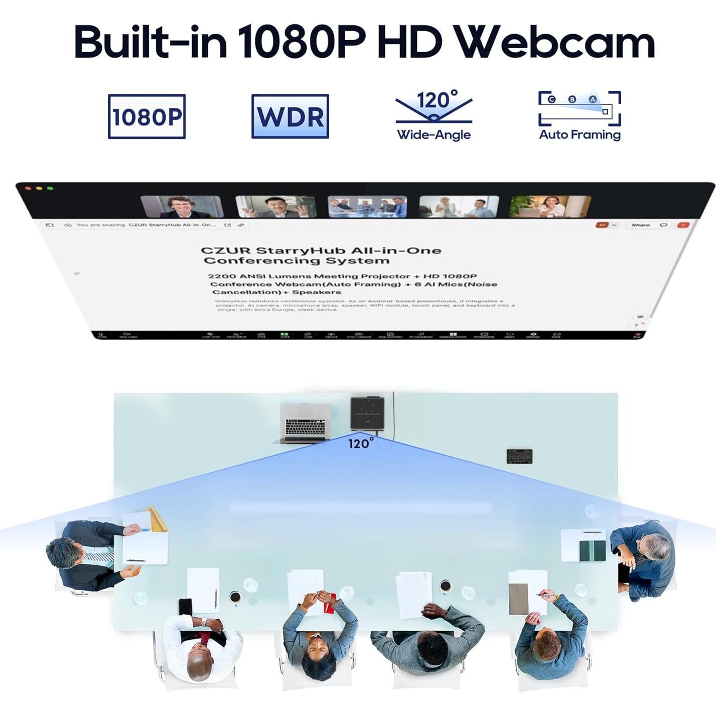 Sistema de Videoconferencia CZUR StarryHub 2200 Lúmenes HD 1080P