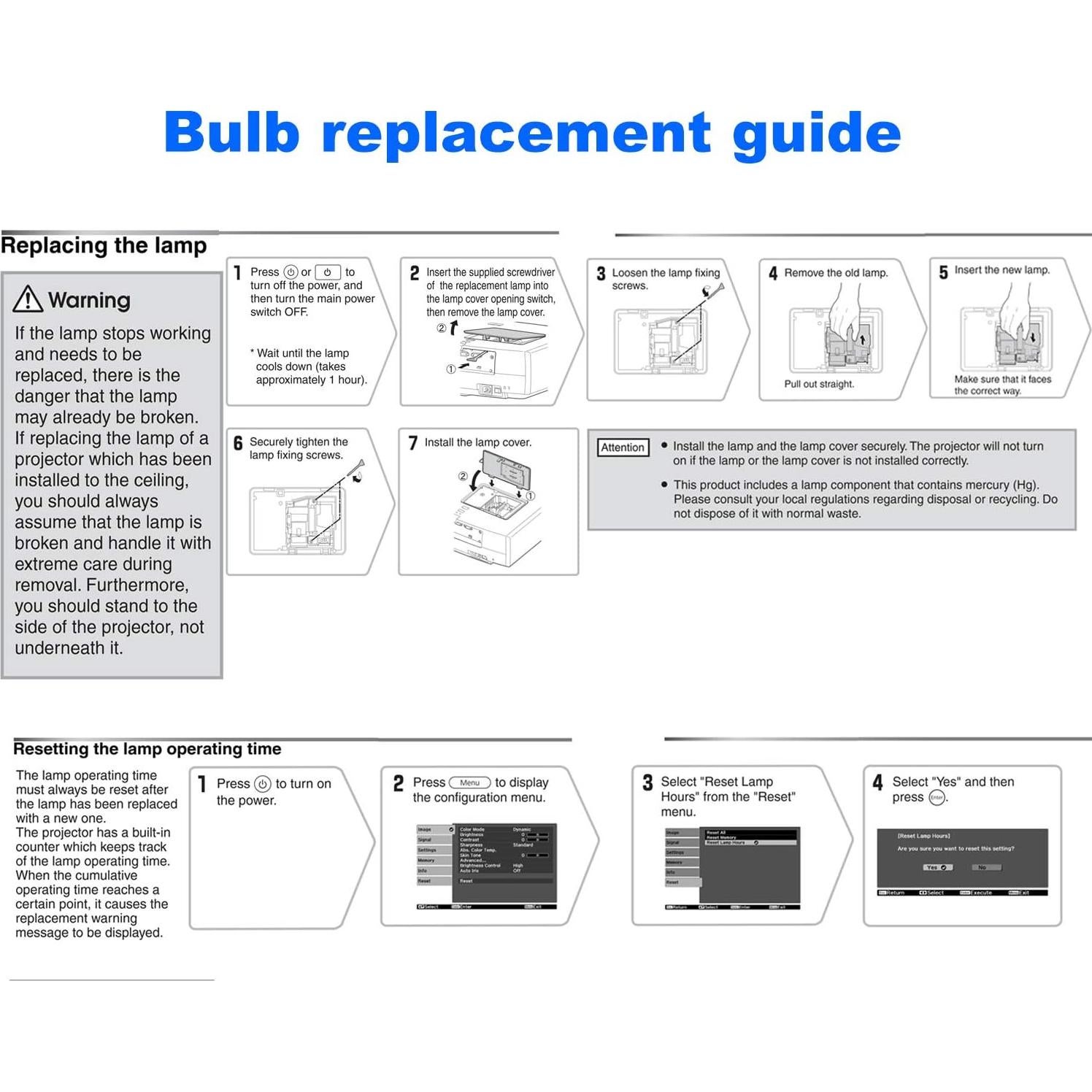 Lámpara de Reemplazo SW-LAMP ELPLP96 V13H010L96 270g