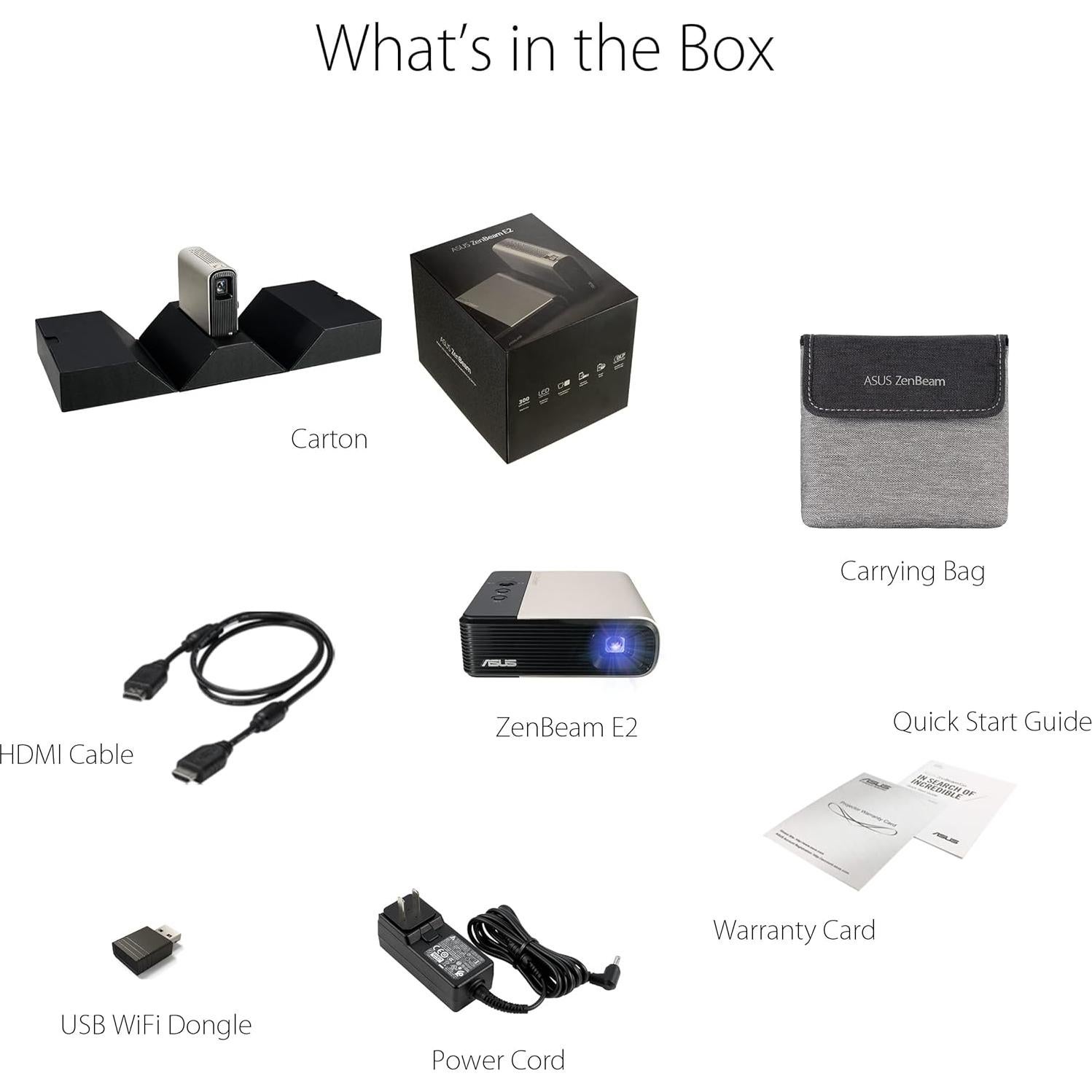 Proyector Mini Inalámbrico ASUS ZenBeam E2 100" FHD 300 Lúmenes