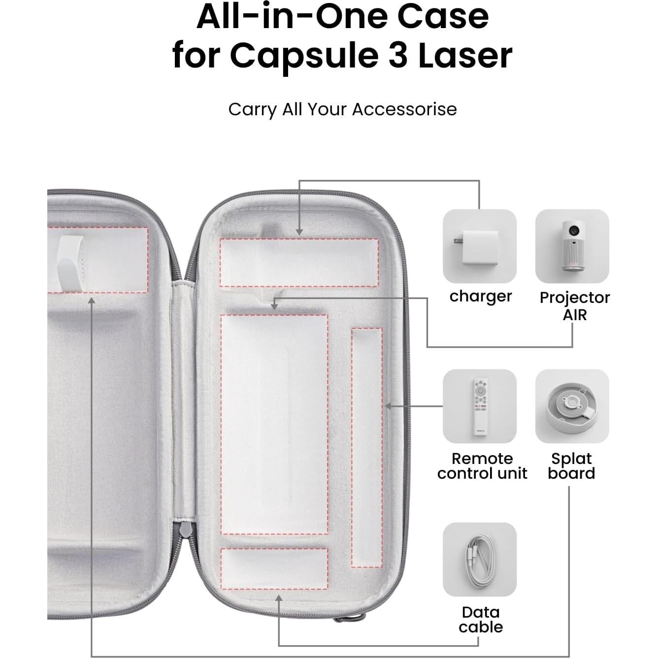 Funda de Viaje Anker para Capsule Air - Impermeable y Compacta