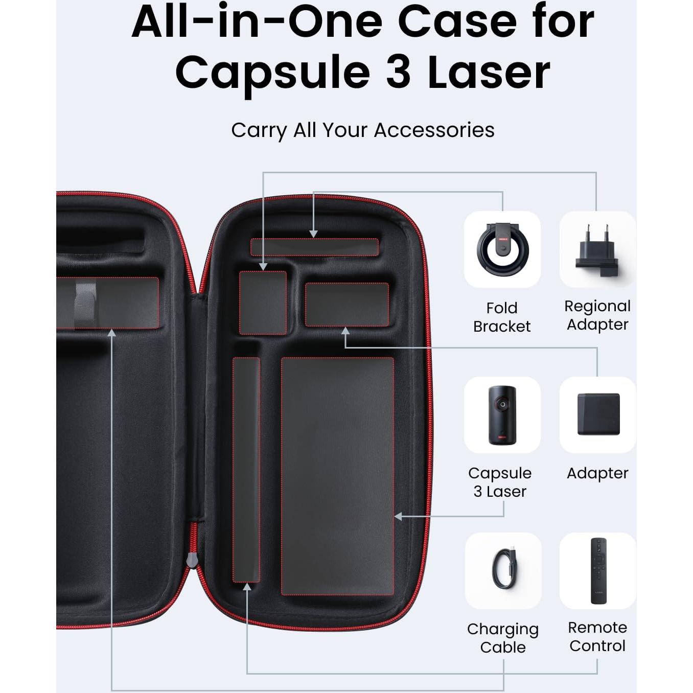 Funda de viaje Anker para Nebula Capsule 3 Laser, impermeable