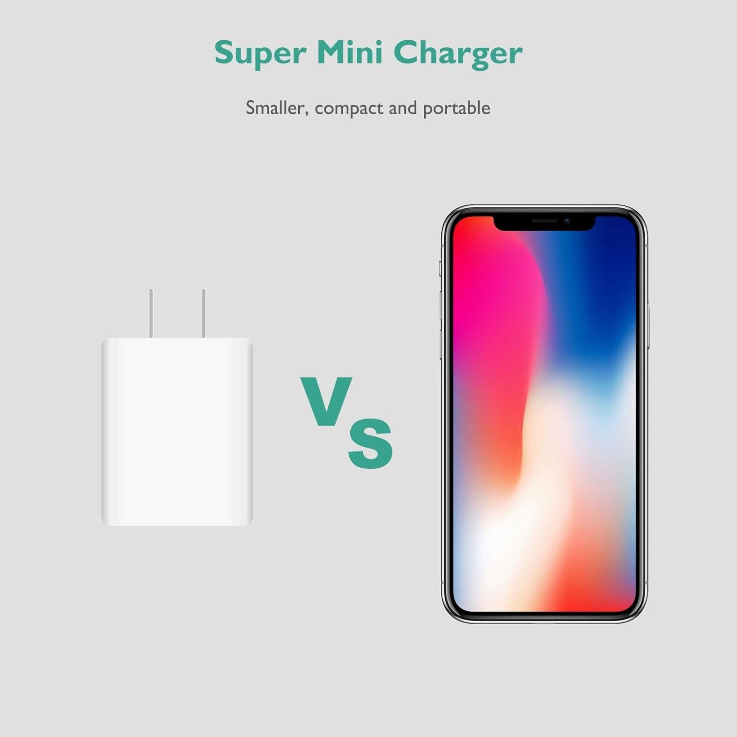 Cargador Lnauy 30W Tipo C Compatible con eero y eero Pro