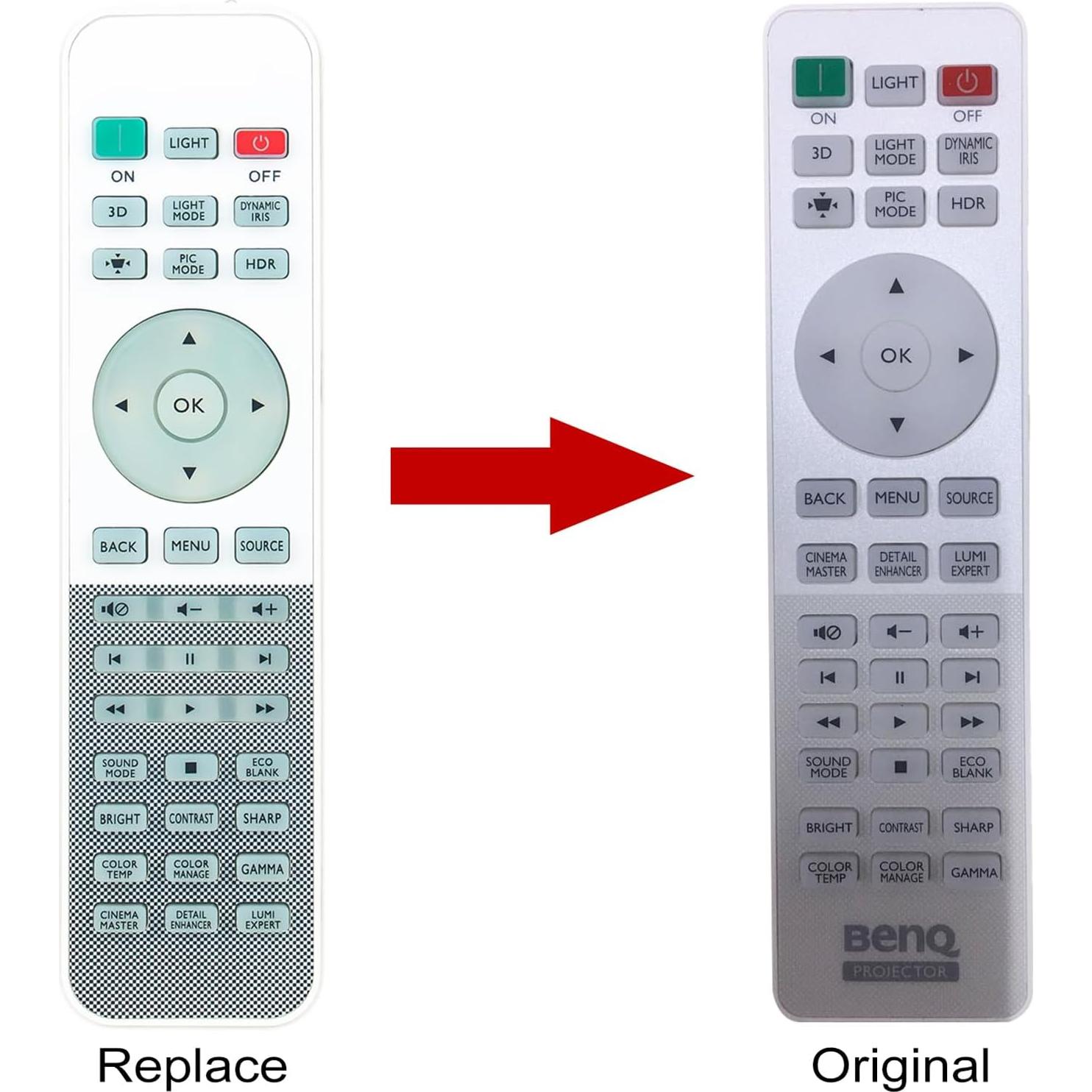Control Remoto Reemplazo ALLIMITY para Proyectores BenQ