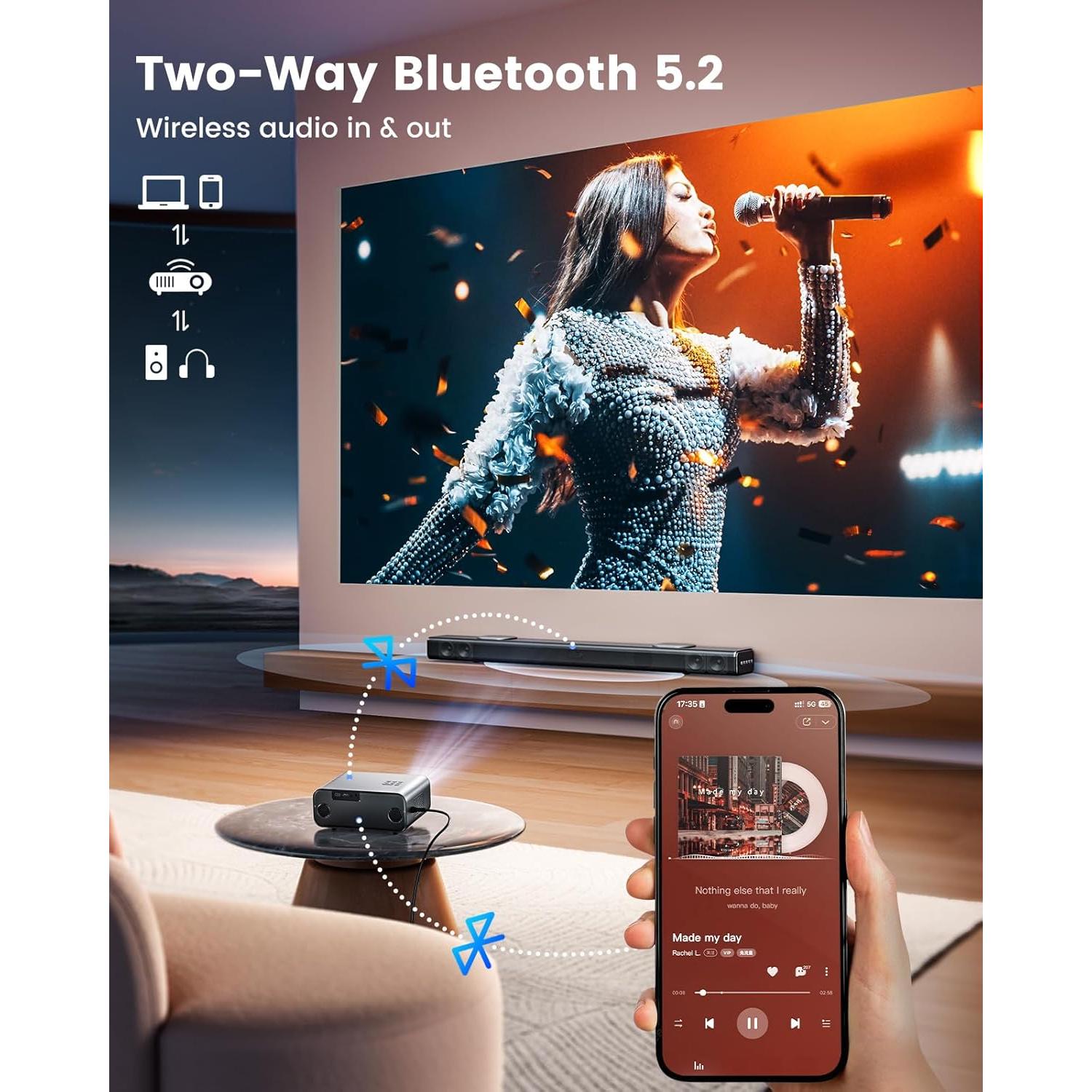 Proyector Inteligente WiMiUS G1 4K con Google TV y Dolby