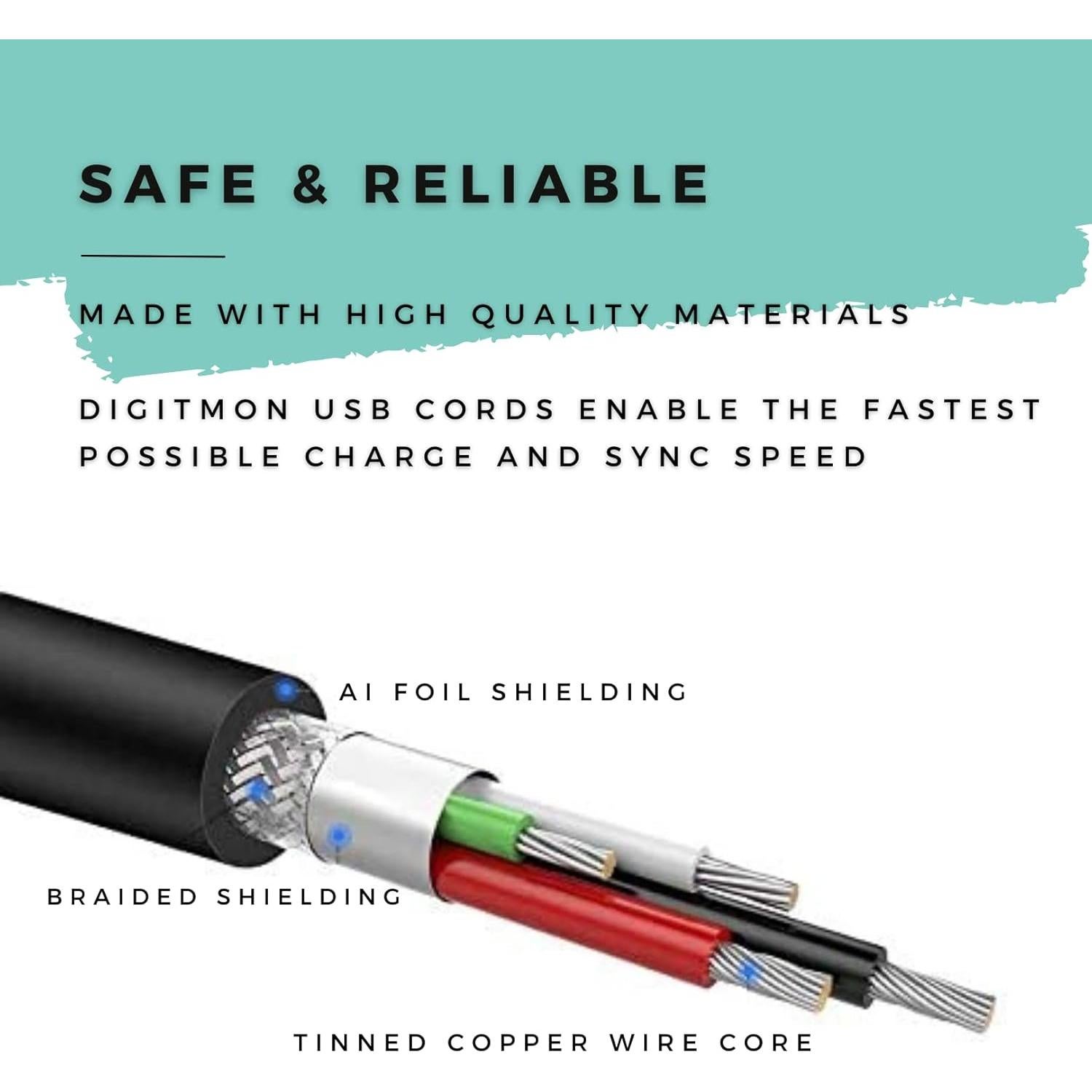 Cable de Alimentación AC 3 Pines 1.83m DIGITMON para Proyectores BenQ HT2050A