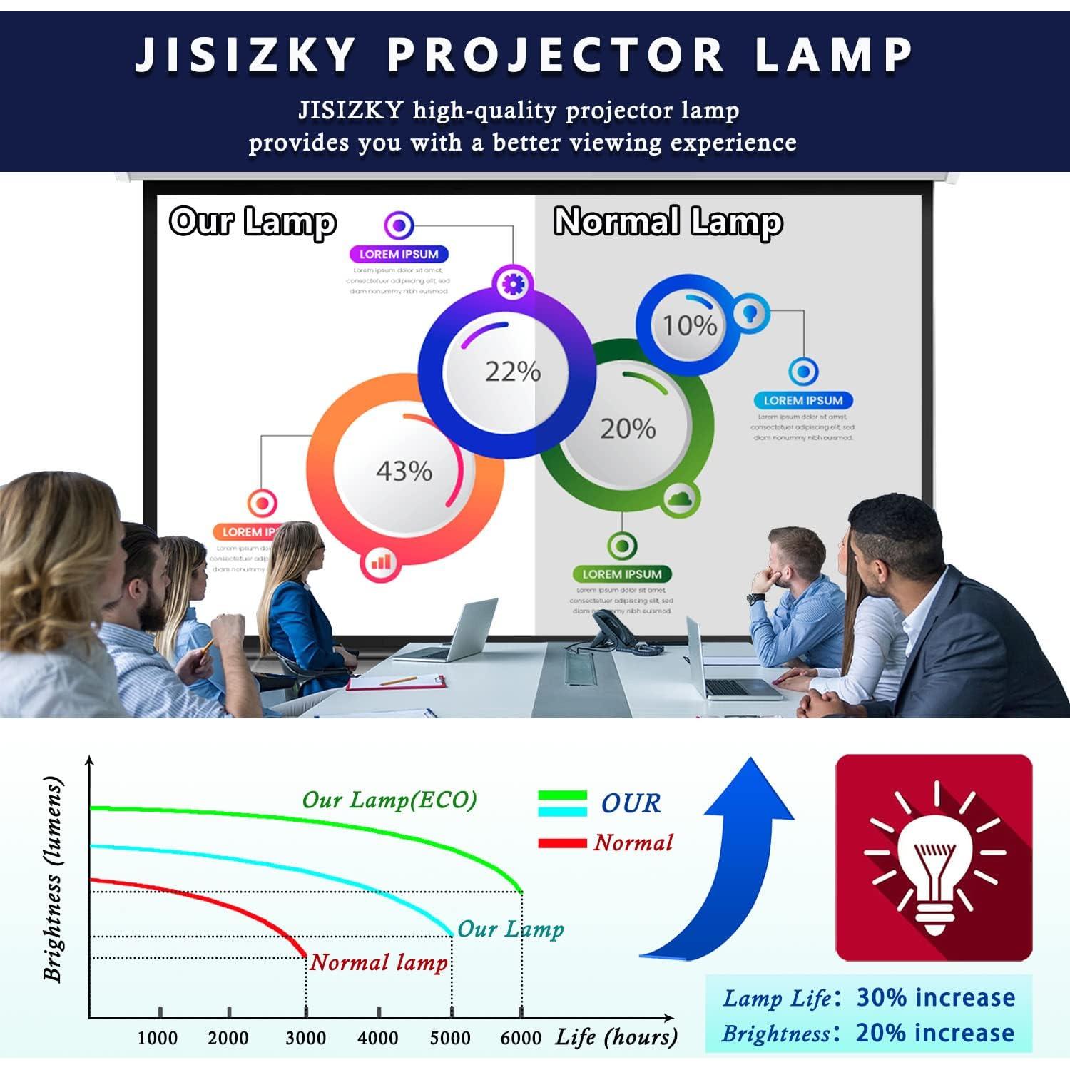 Módulo de Reemplazo Bombilla JISIZKY 5J.JKC05.001 para Proyector BENQ