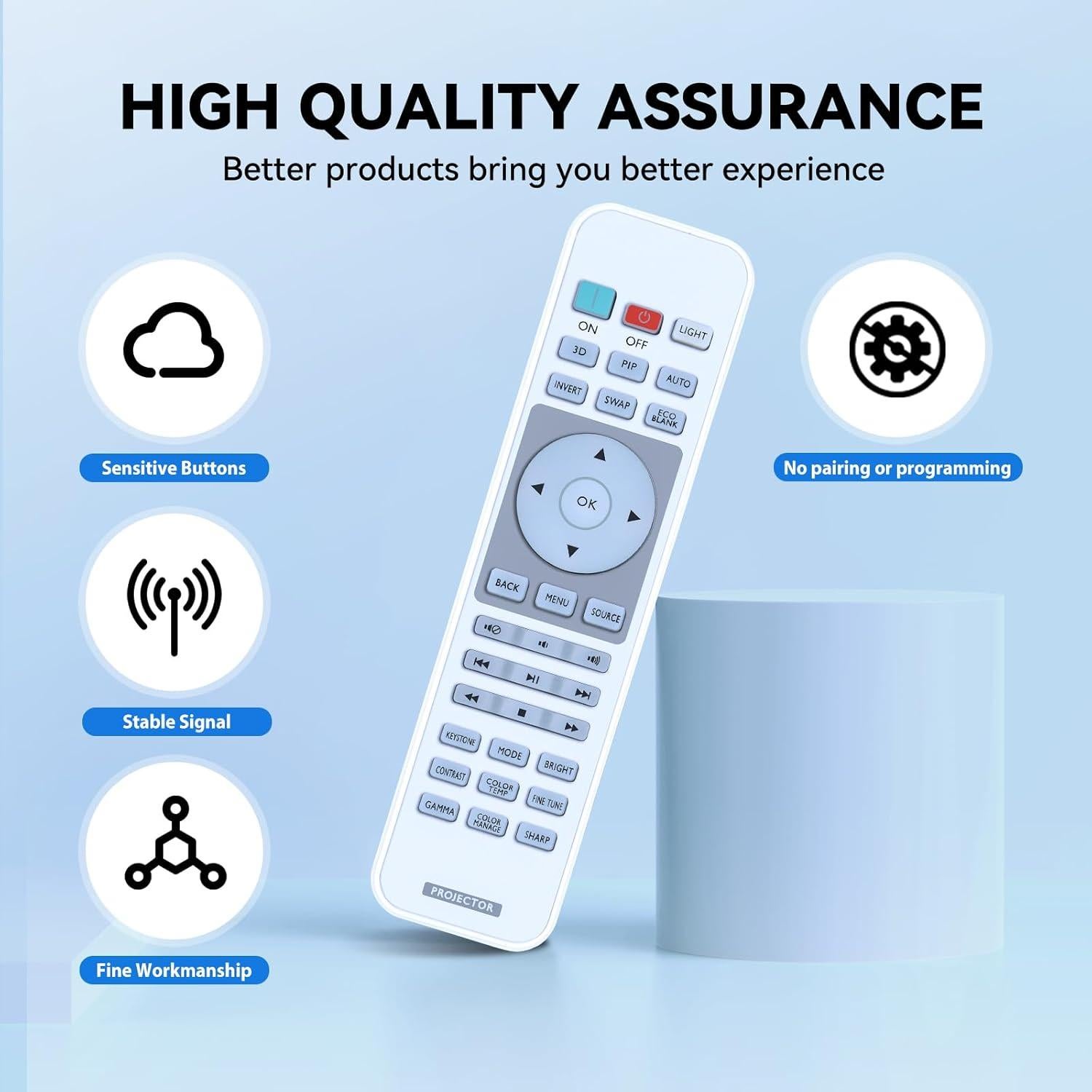 Control Remoto Reemplazo HZIME para Proyector BenQ TH670 y más