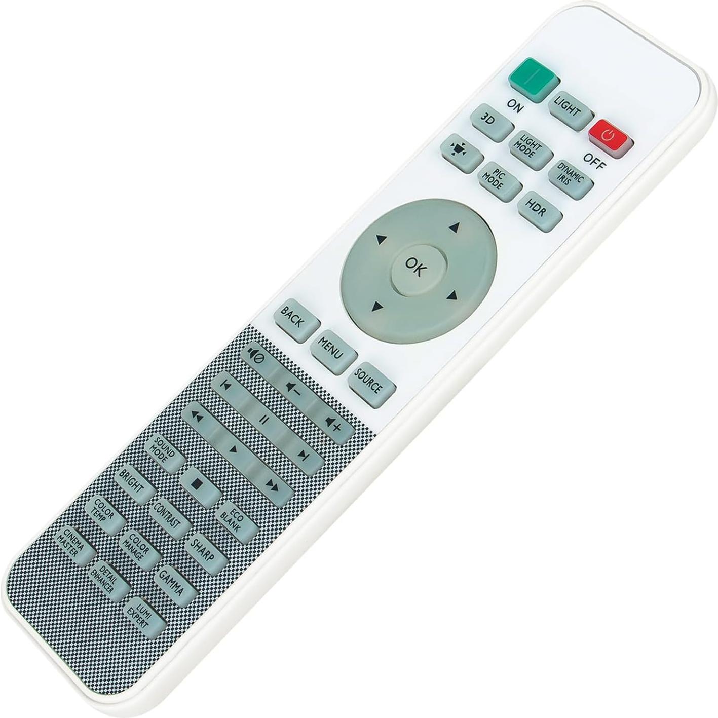 Control Remoto Relaced Allimity RCV015 para Proyector BenQ