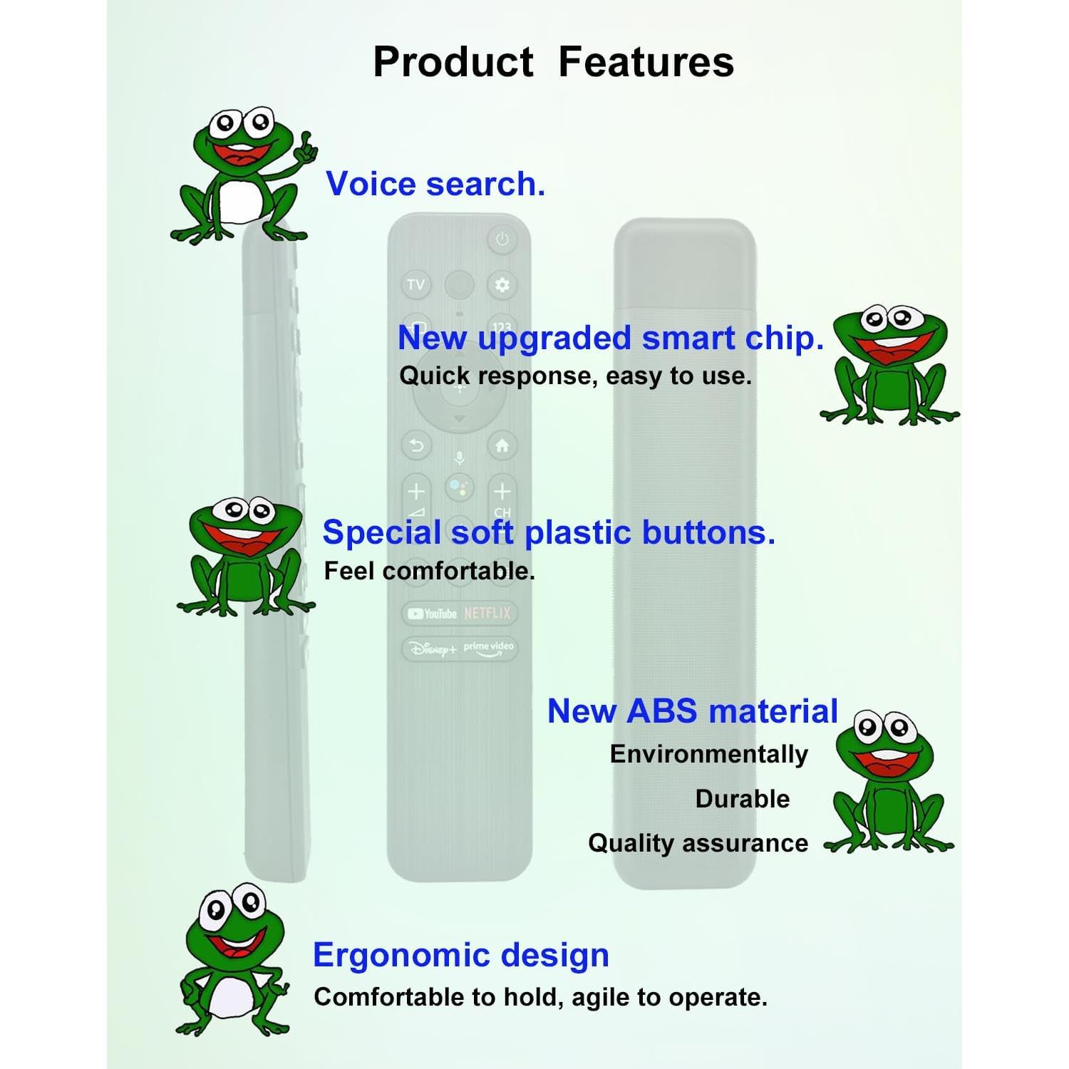 Control Remoto de Voz Universal Sony Bravia 4K 8K RMF-TX800U