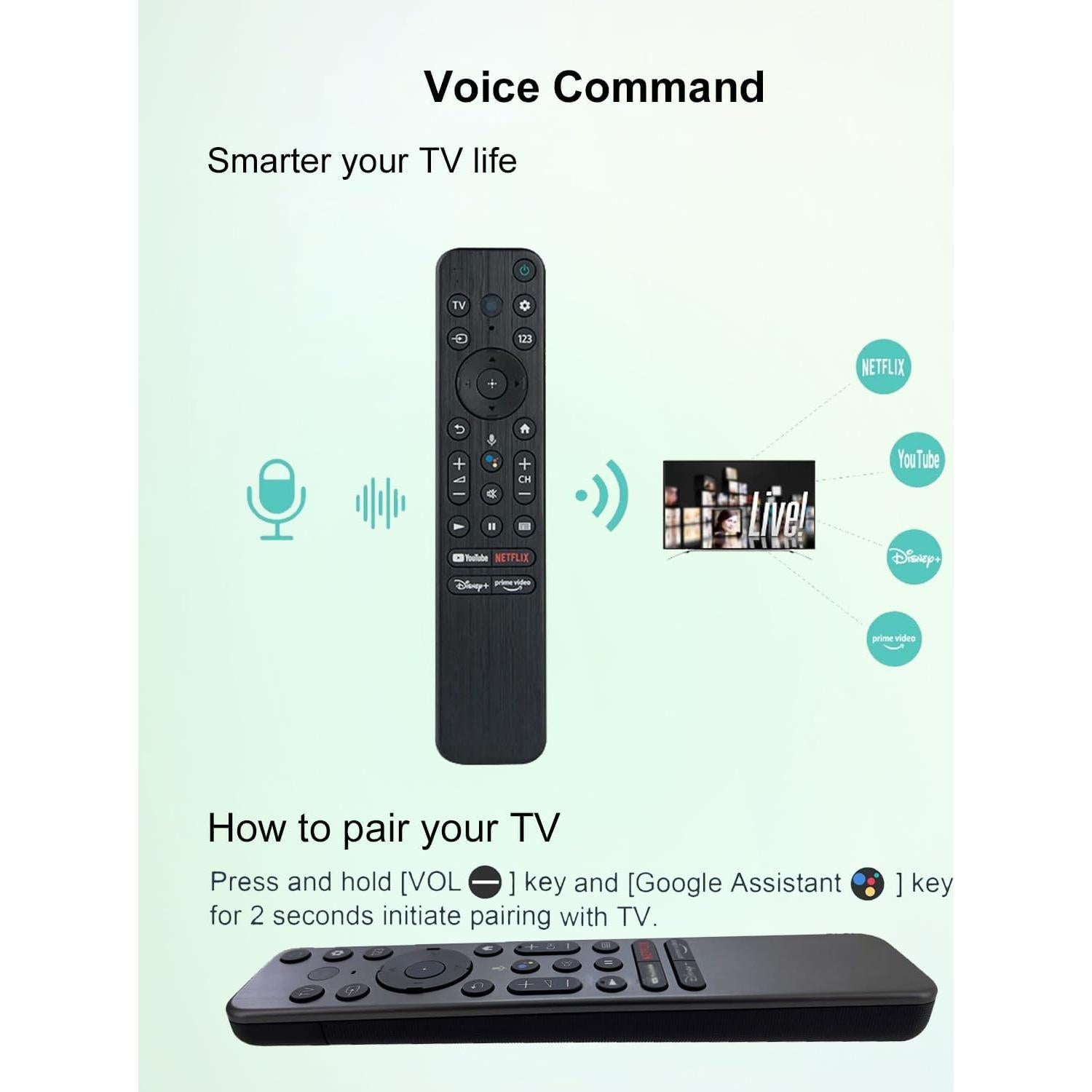 Control Remoto de Voz Universal Sony Bravia 4K 8K RMF-TX800U