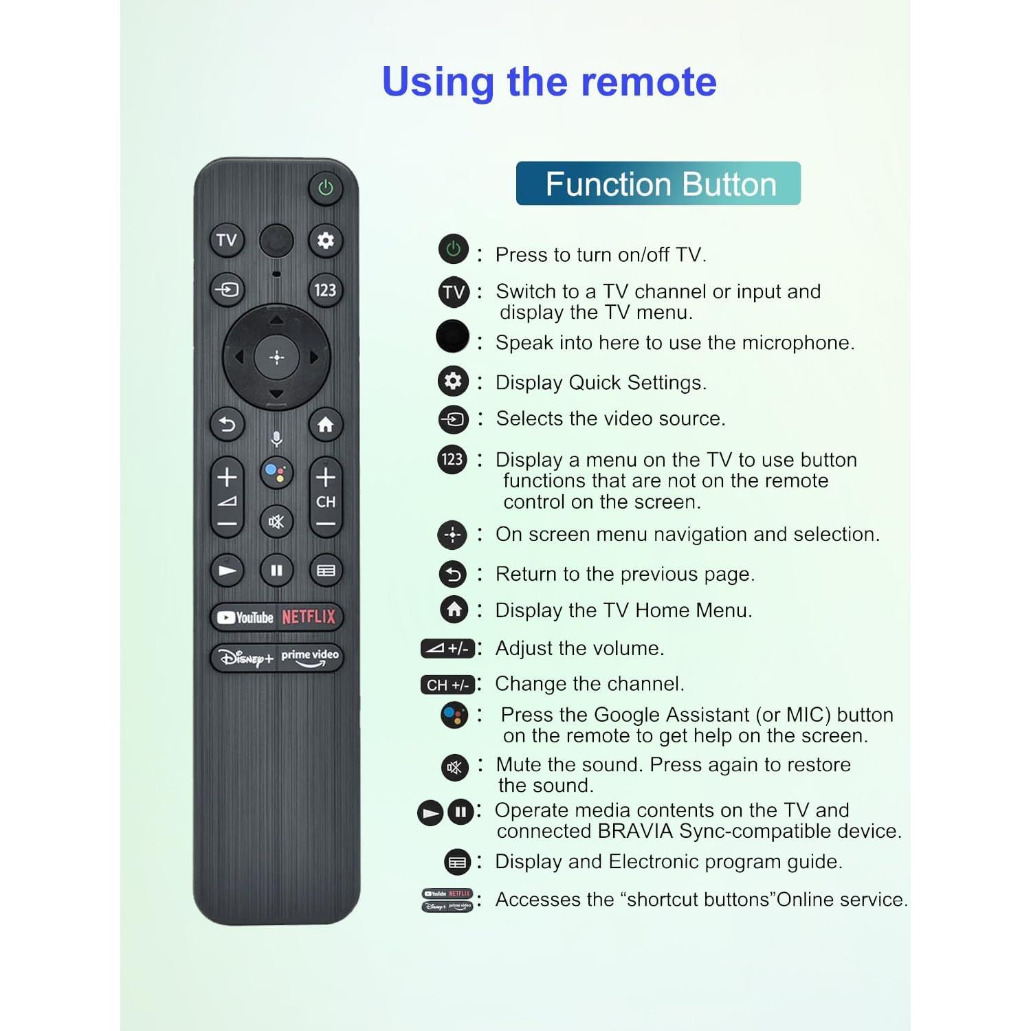 Control Remoto de Voz Universal Sony Bravia 4K 8K RMF-TX800U