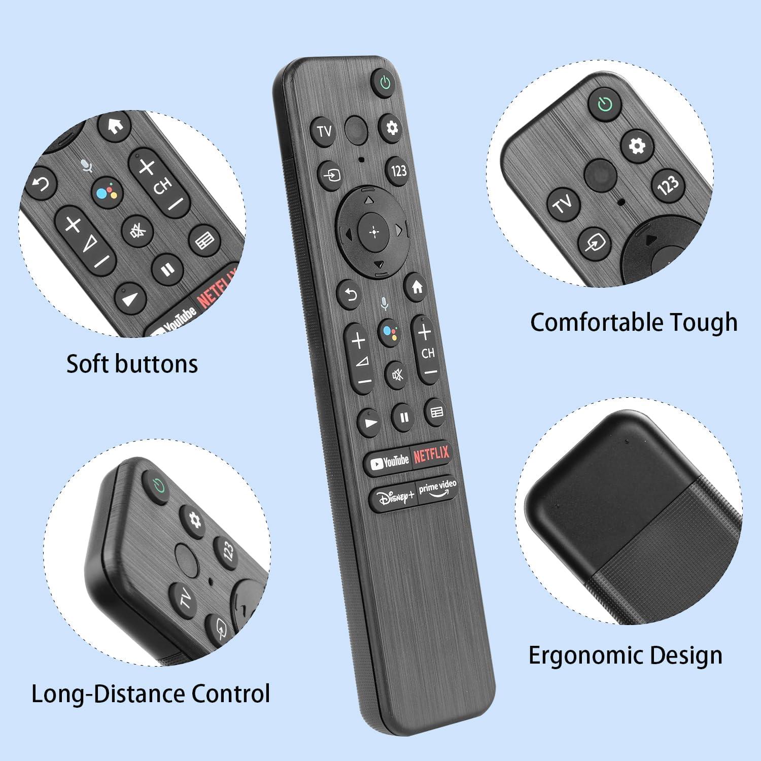 Control Remoto Infrarrojo CTRLBETTER para TV Sony 4K 8K