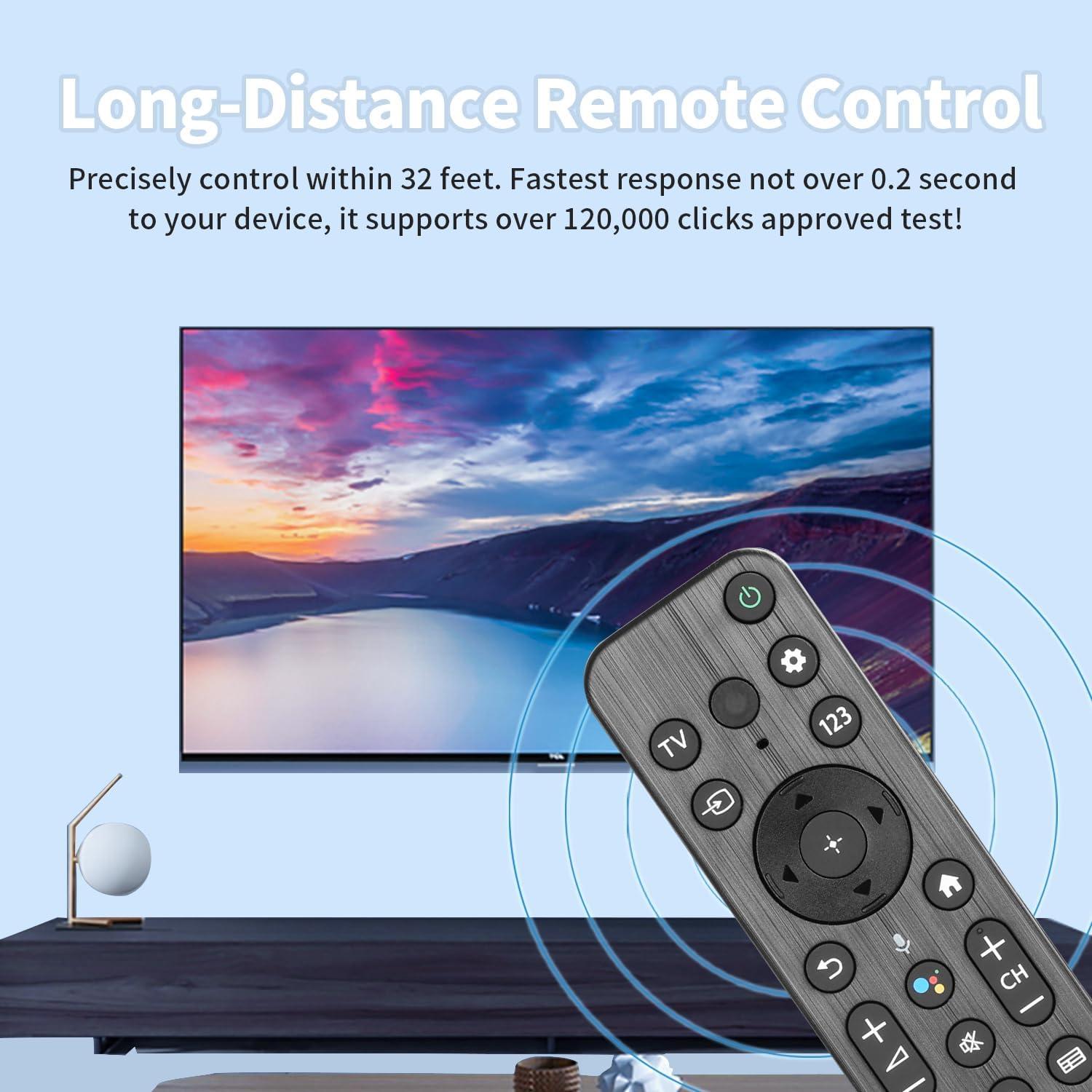Control Remoto Infrarrojo CTRLBETTER para TV Sony 4K 8K