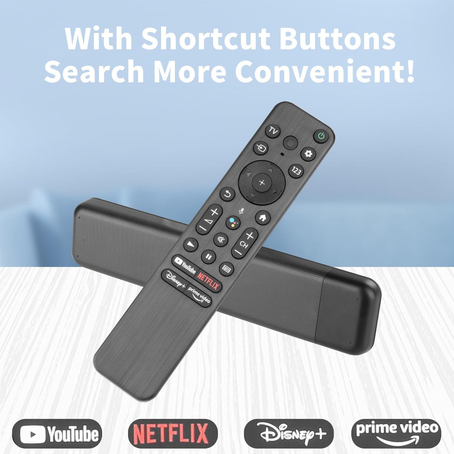 Control Remoto Infrarrojo CTRLBETTER para TV Sony 4K 8K