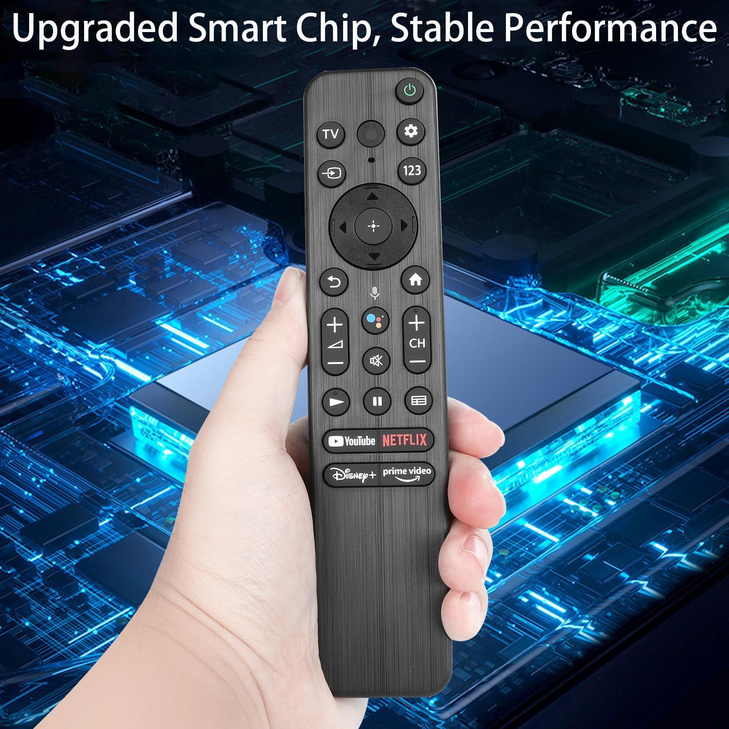 Control Remoto Infrarrojo CTRLBETTER para TV Sony 4K 8K