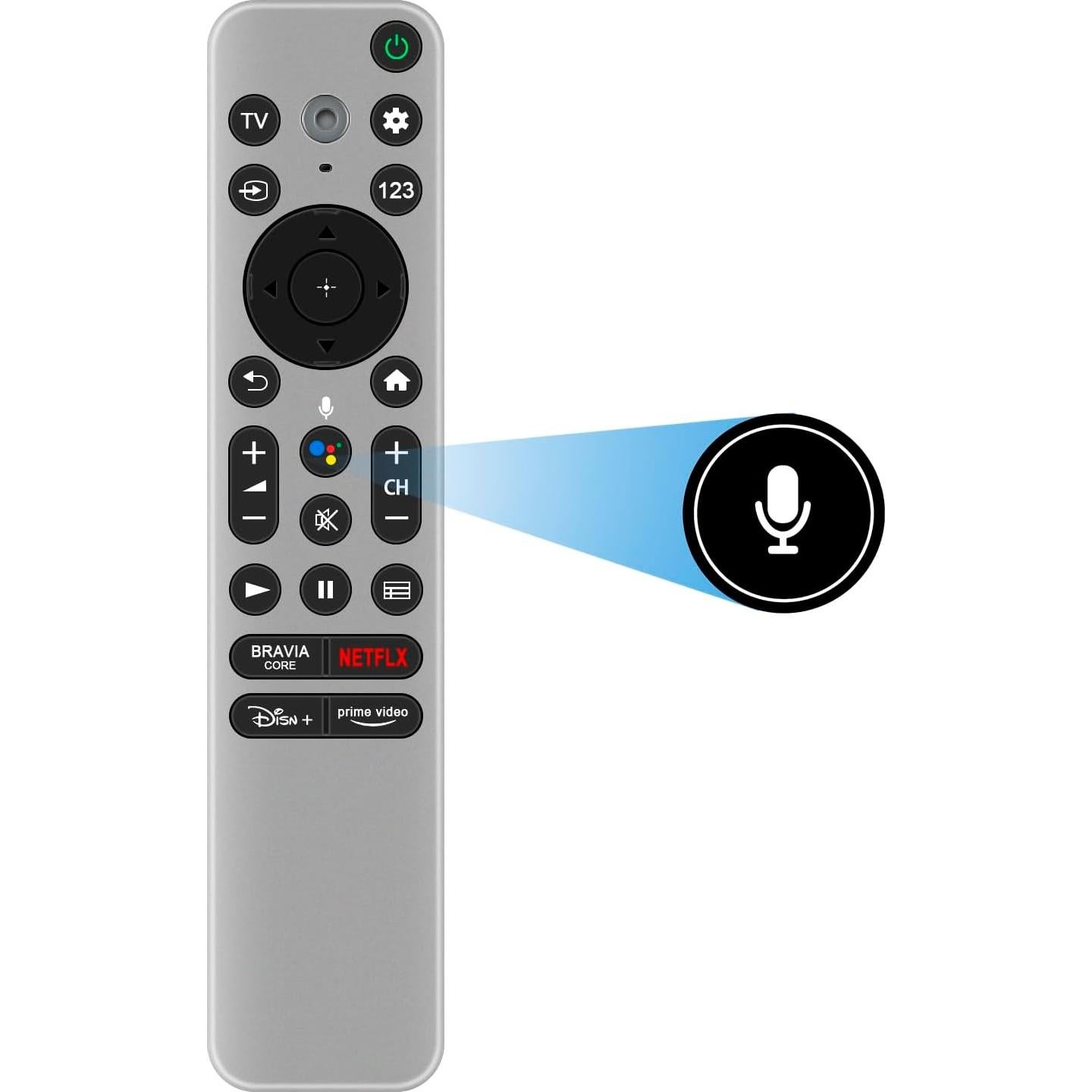 Control Remoto RMF-TX900U para Sony BRAVIA XR OLED 2022