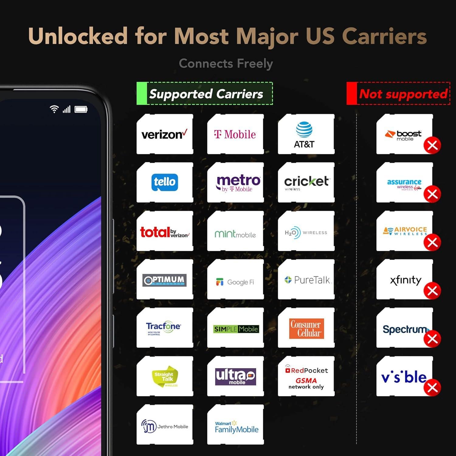 TCL 30XL Smartphone Desbloqueado 6.82" 50MP 6GB RAM Niebla Nocturna