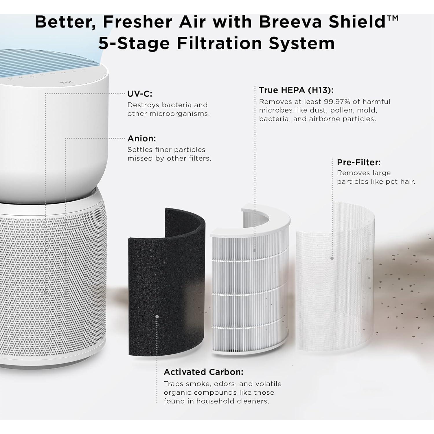 Purificador de Aire TCL Breeva A3 H13 5 Etapas Control App Voz