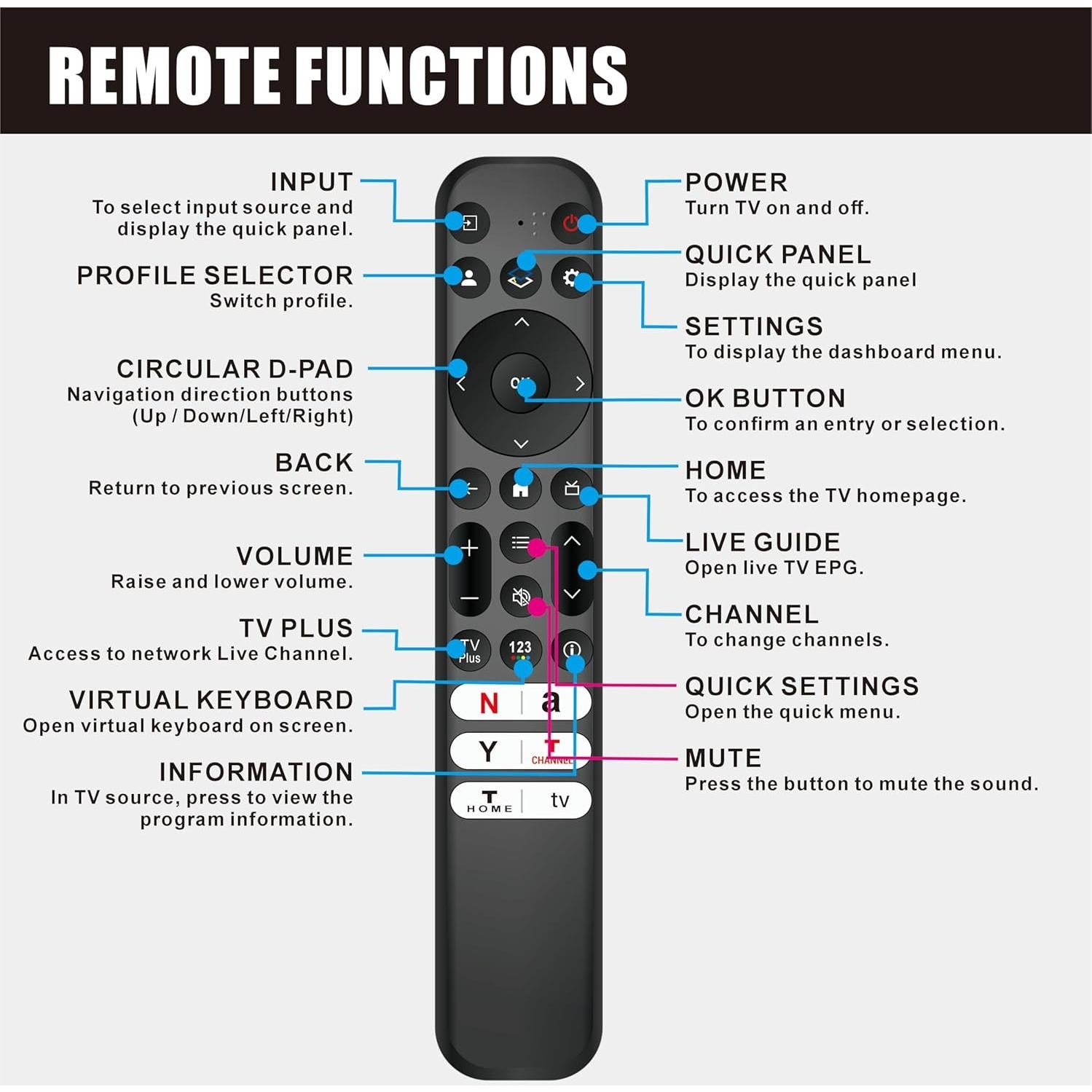 Control Remoto Universal TCL Google TV RC813 Sin Voz 61.88g