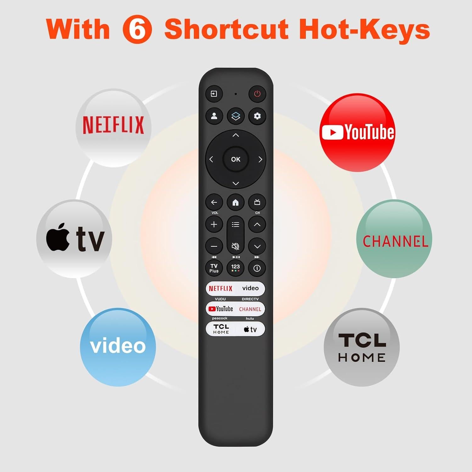 Control Remoto Reemplazo TCL para TV Google/Roku 4K UHD