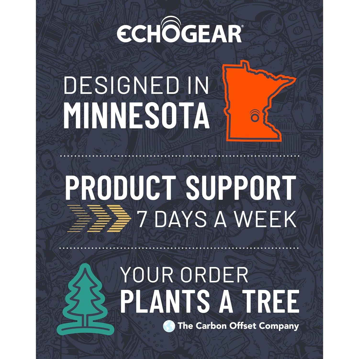 Soporte de Pared para TV ECHOGEAR MaxMotion 42" a 90"