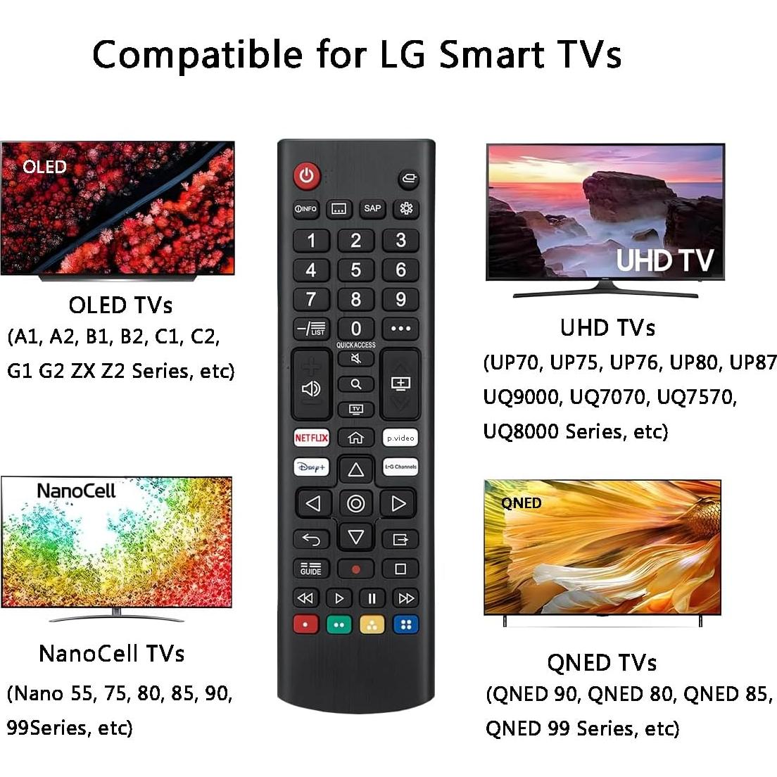 Control Remoto Universal LG para TV UHD OLED QNED NanoCell