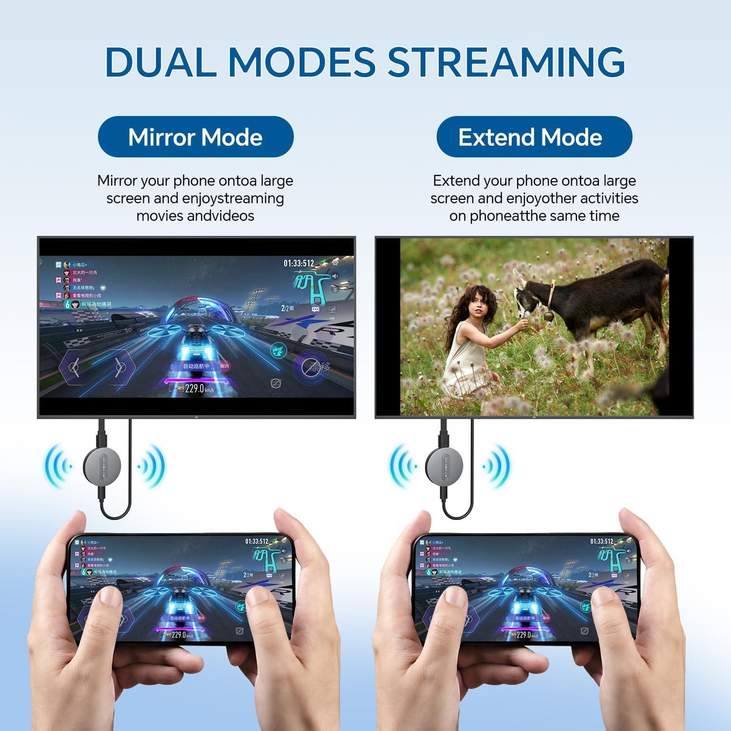 Adaptador Inalámbrico HDMI YGXLWF G66 - 1080p, DLNA, AirPlay