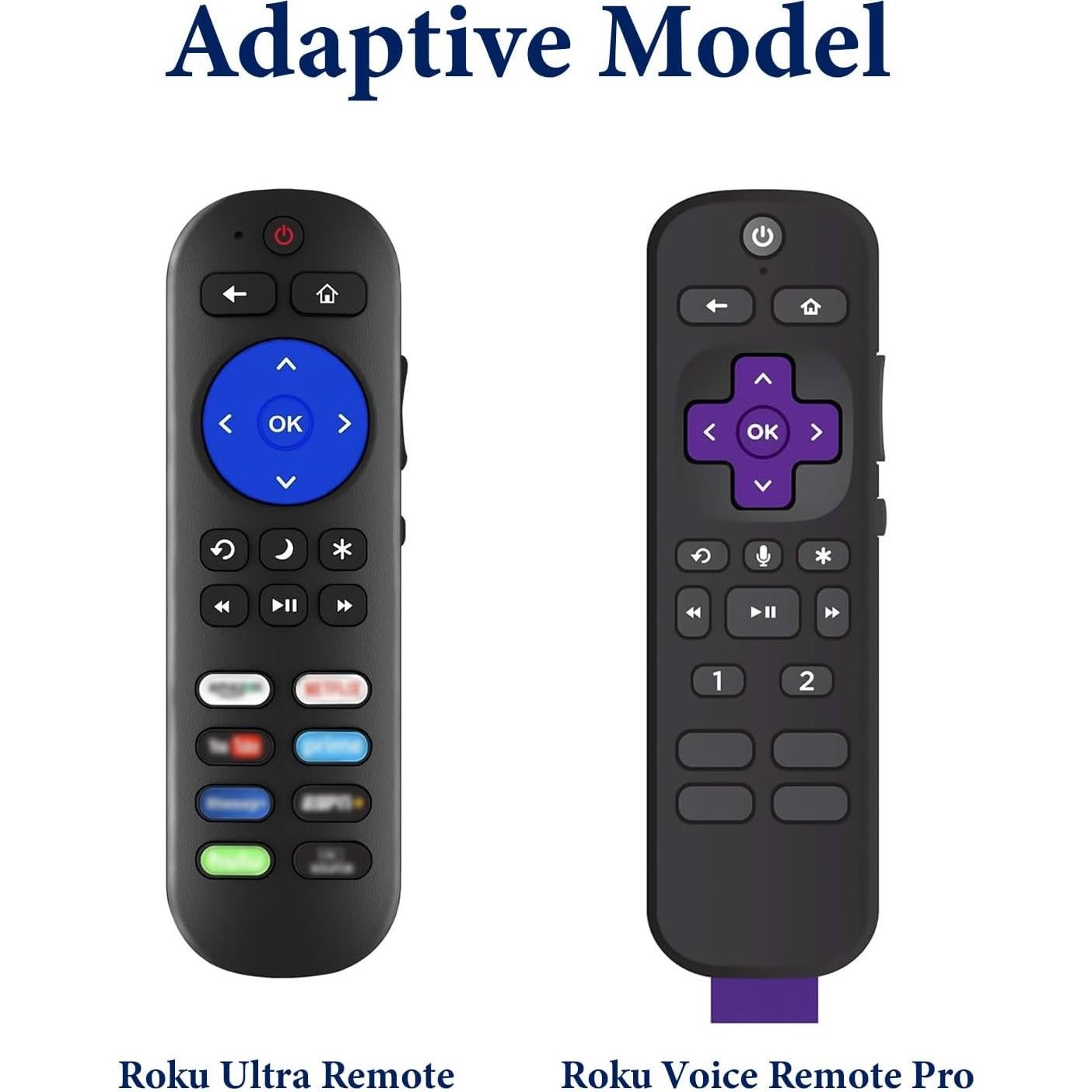 Auriculares GEEKRIA In-Ear 3.5mm para Roku Remote Pro - 50 cm