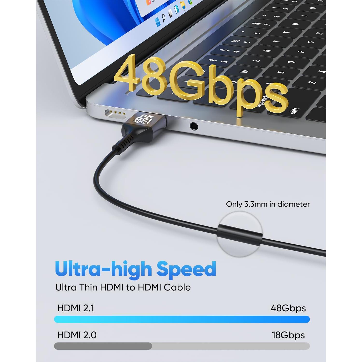 Cable HDMI Ultra Delgado 8K ZeniKon 1 Pie 2-Pack 48Gbps