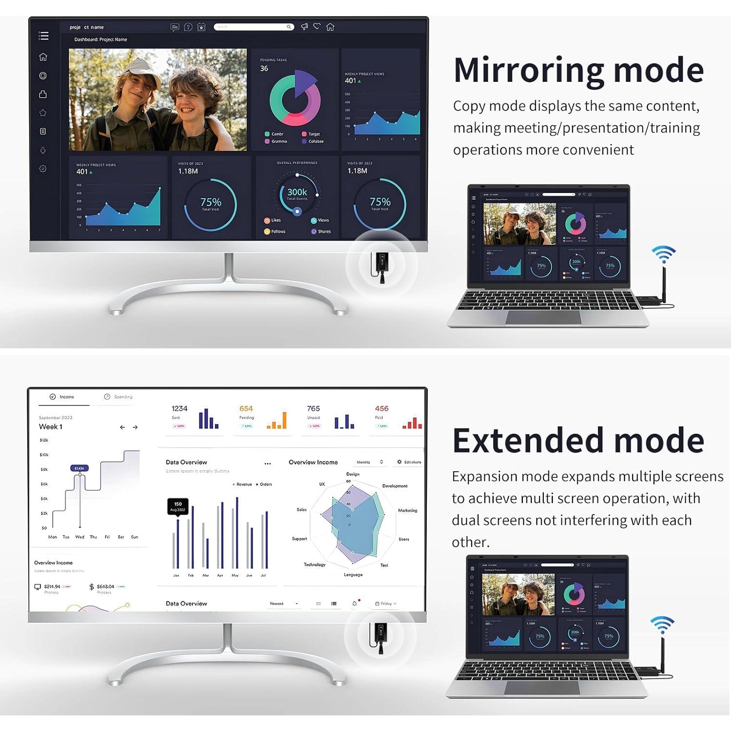 Transmisor HDMI Inalámbrico Pluselnnovate G71-V4 con 4 Receptores