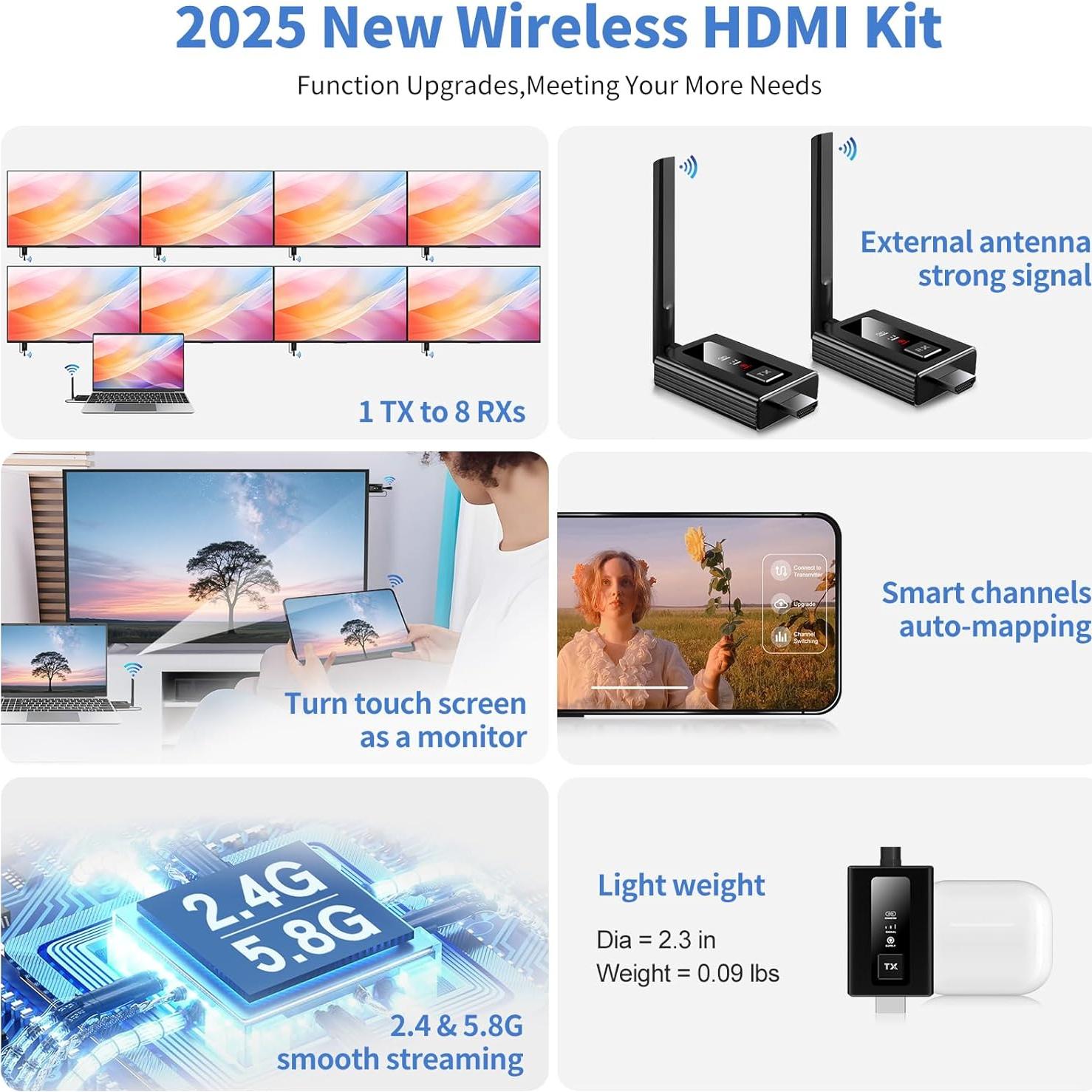 Transmisor HDMI Inalámbrico Pluselnnovate G71-V4 con 4 Receptores