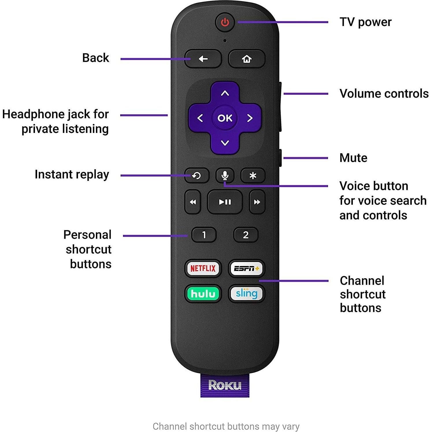 Reproductor de Medios Streaming Roku Ultra 4K HDR - Blanco