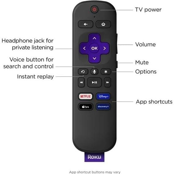 Dispositivo de Streaming Roku Ultra LT 4K HDR Wi-Fi Control Remoto