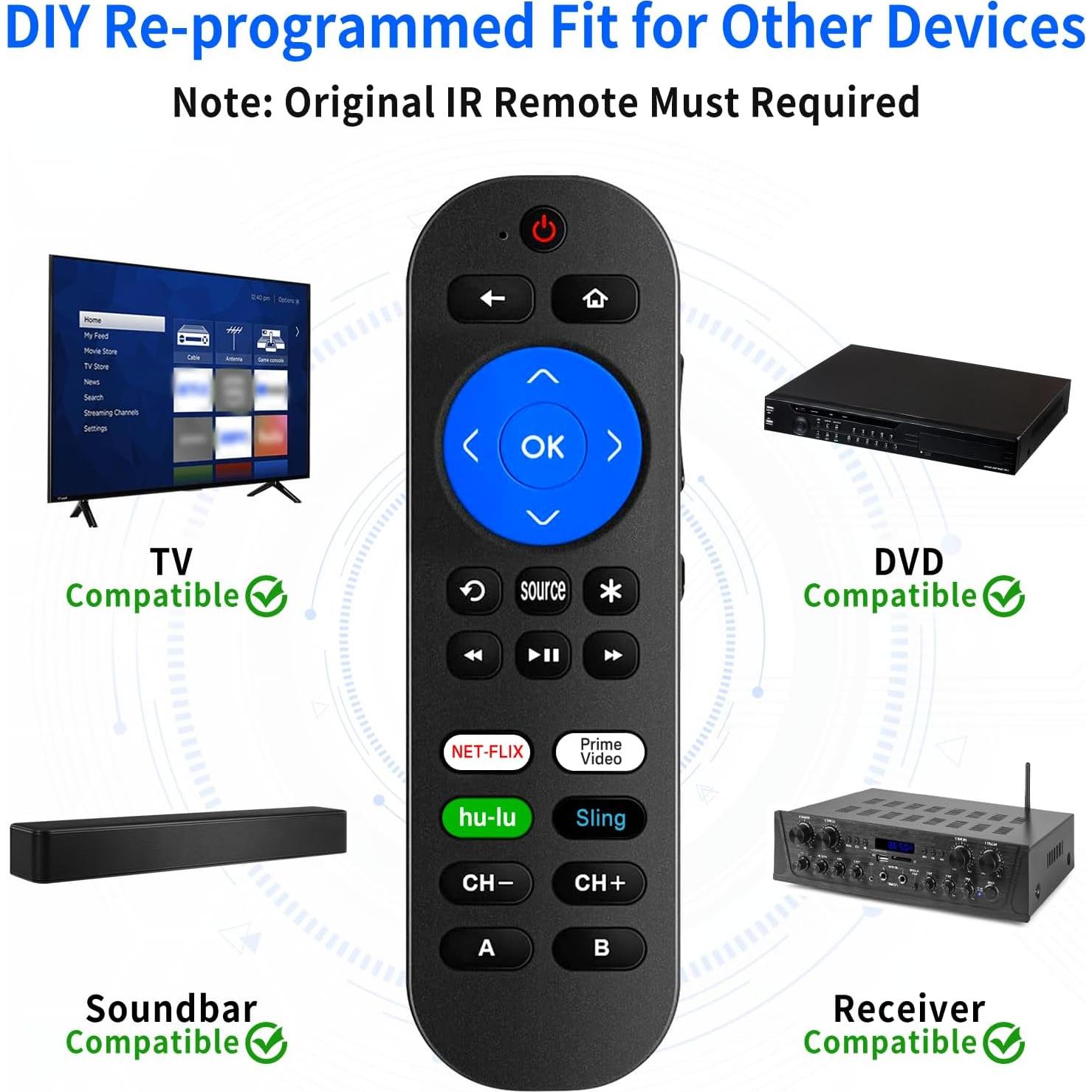 Control Remoto Programable para Roku Ultra - Reemplazo con Volumen