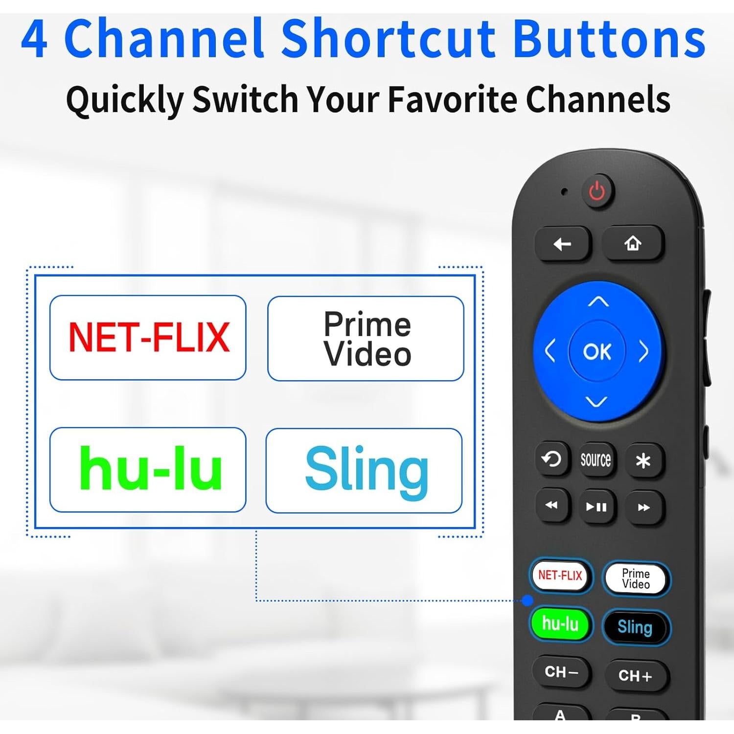 Control Remoto Programable para Roku Ultra - Reemplazo con Volumen