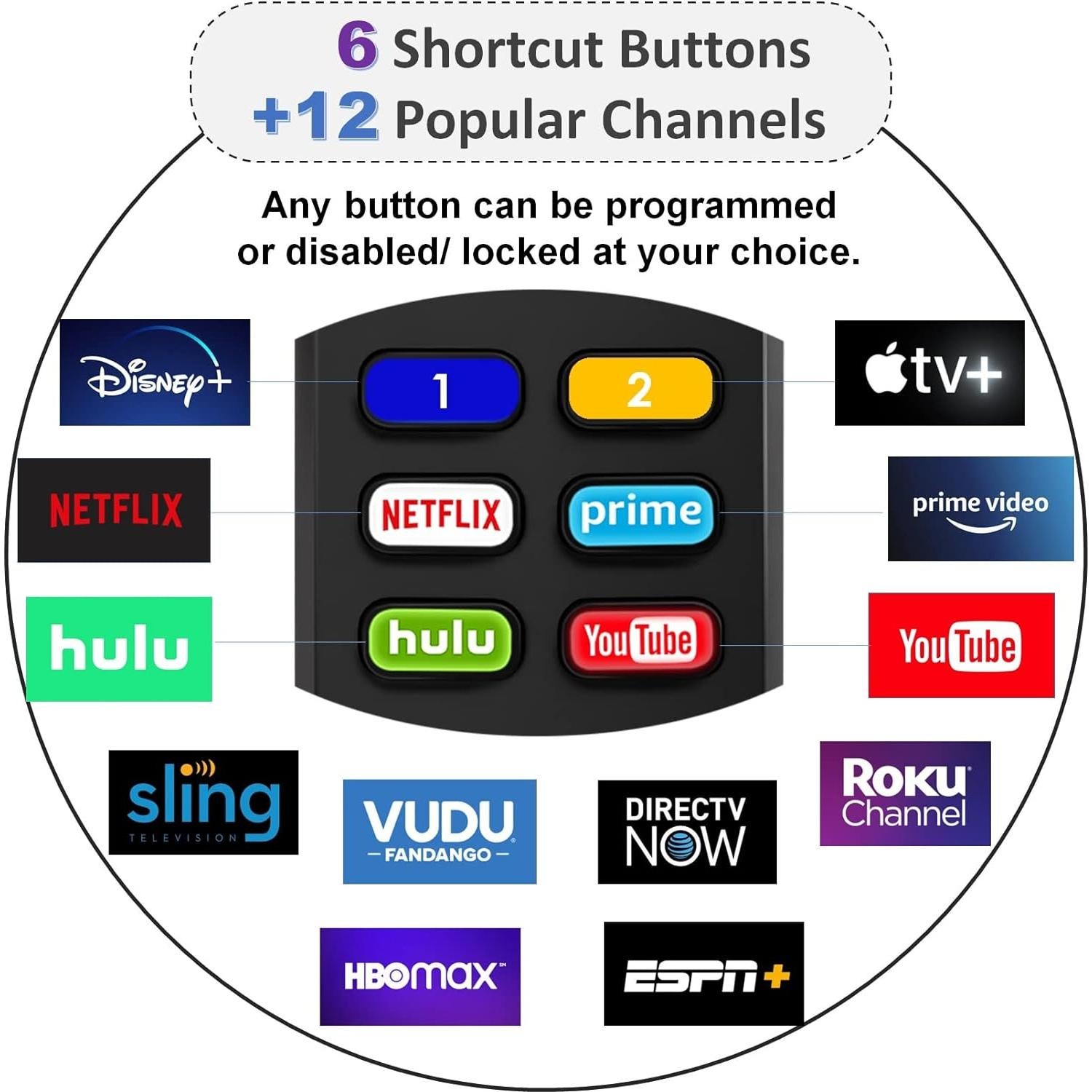 Control Remoto Universal 1-Clicktech RT-U07 para Roku TV