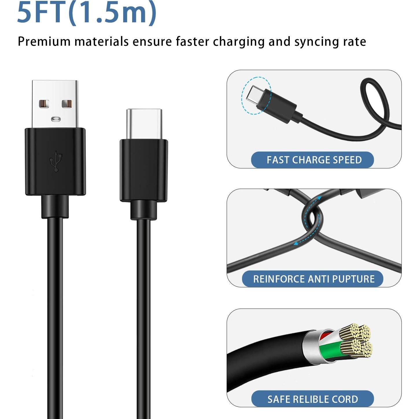 Cable de Carga USB C Odonm para Control Remoto Roku Pro 1.5M