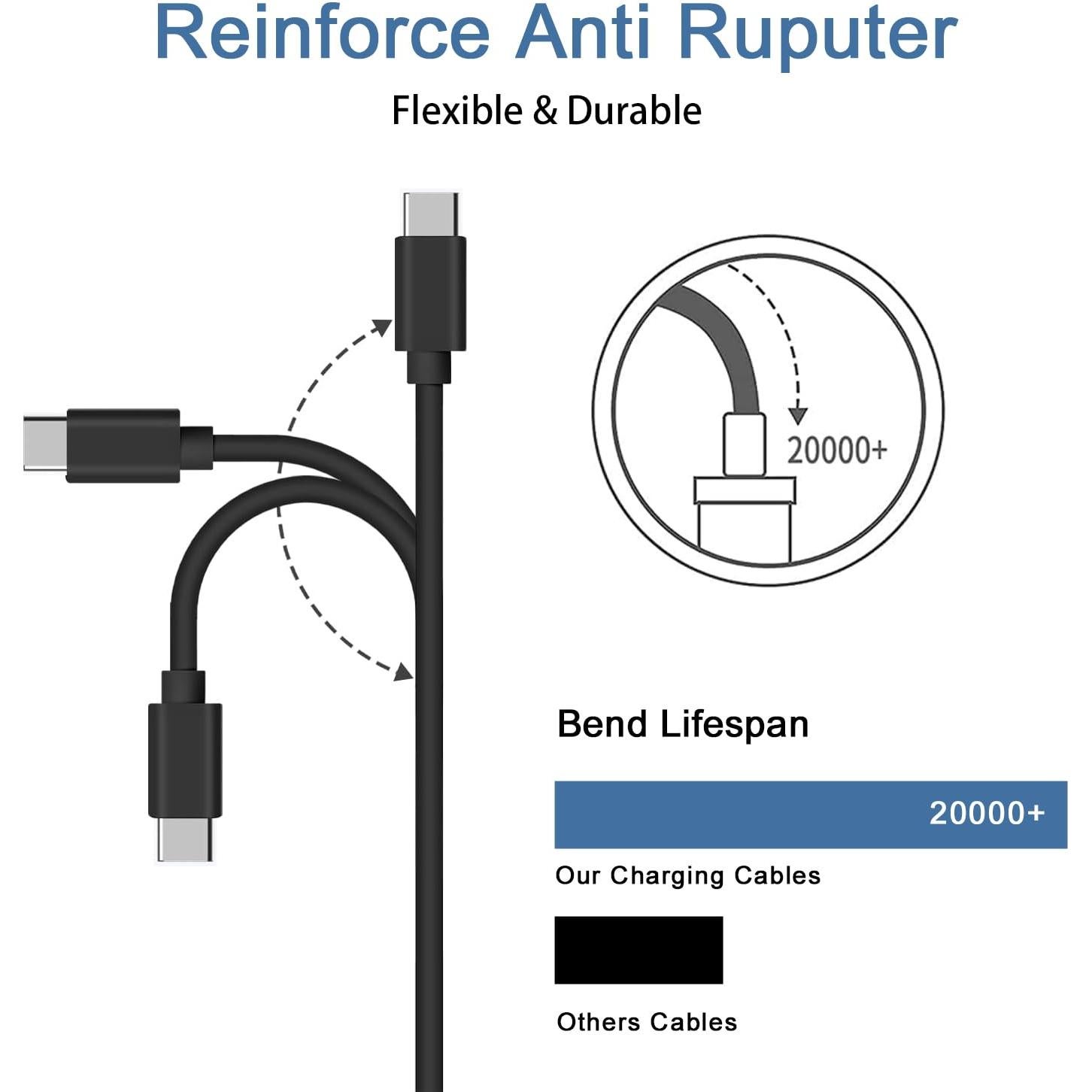 Cable de Carga USB C Odonm para Control Remoto Roku Pro 1.5M