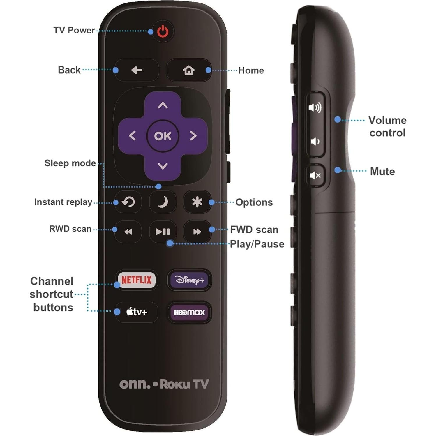 Control Remoto de Reemplazo ONN. Roku TV 4K con Accesos Directos