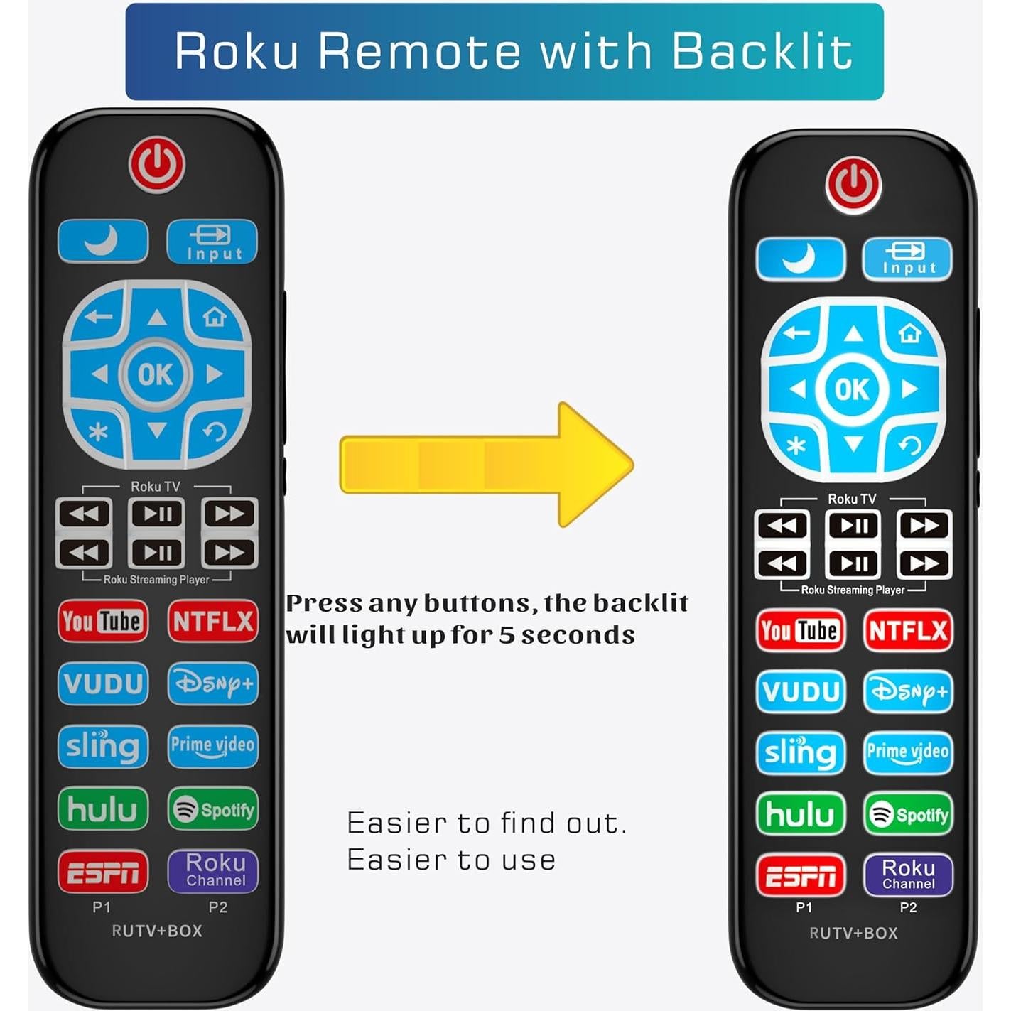 Control Remoto Universal Retroiluminado Alizen para Roku TV