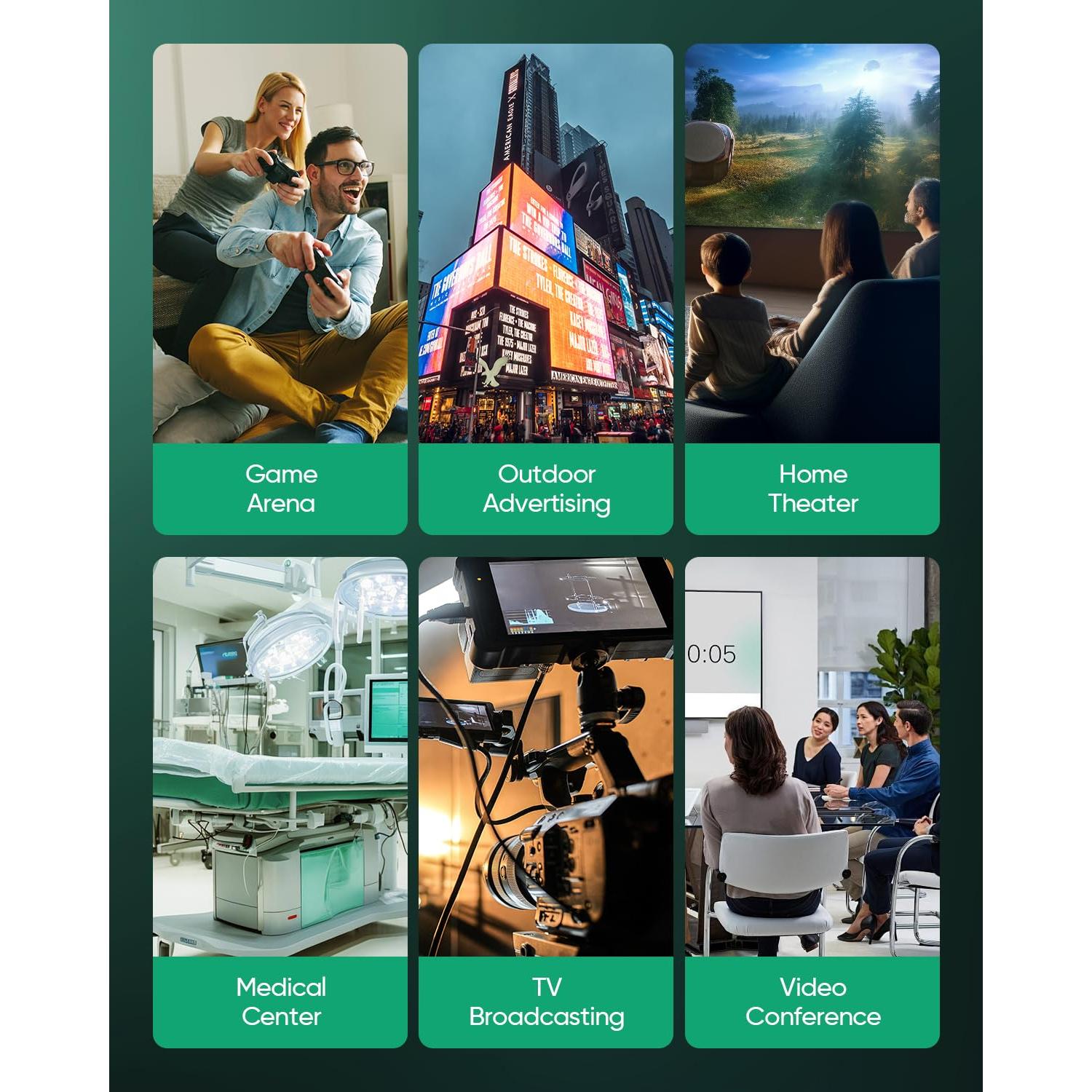 Cable HDMI 8K Ultra Alta Velocidad 0.5M SHKIBY 2.1 48Gbps