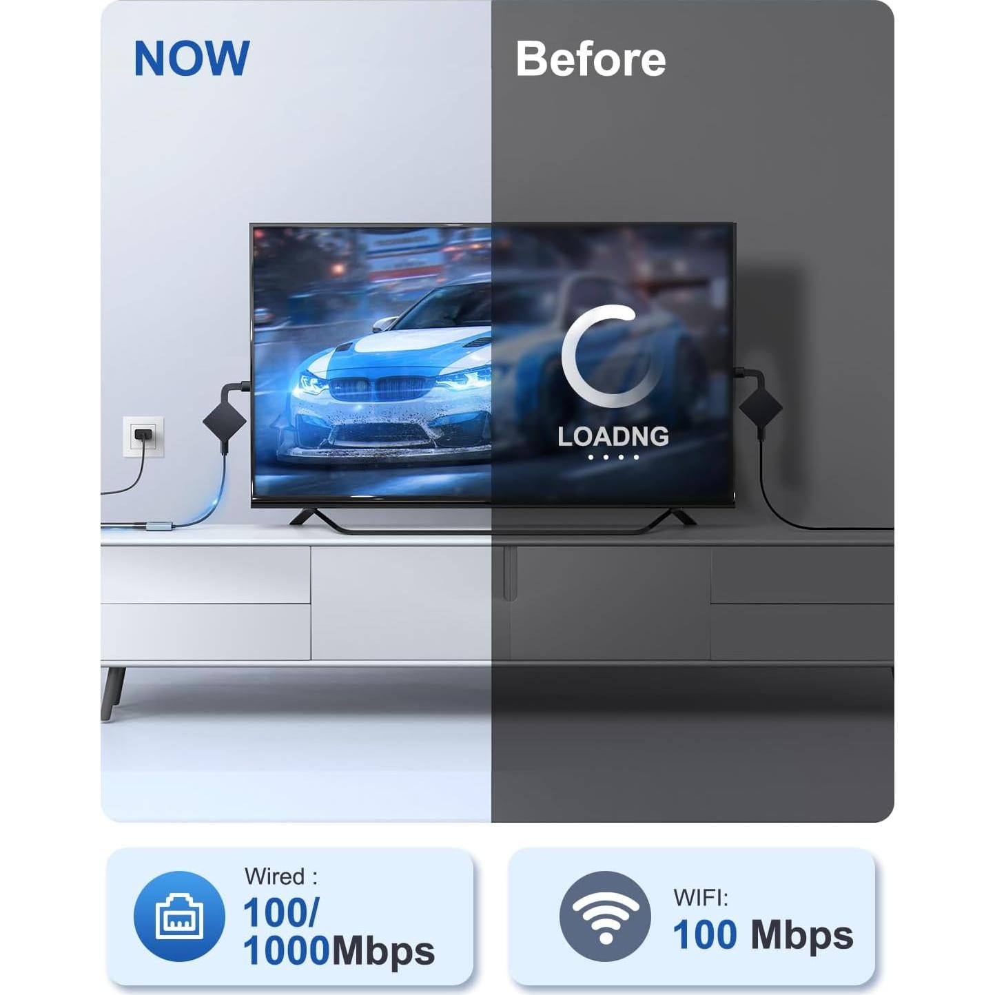 Adaptador Ethernet ZEXMTE 1000 Mbps para Fire TV Stick