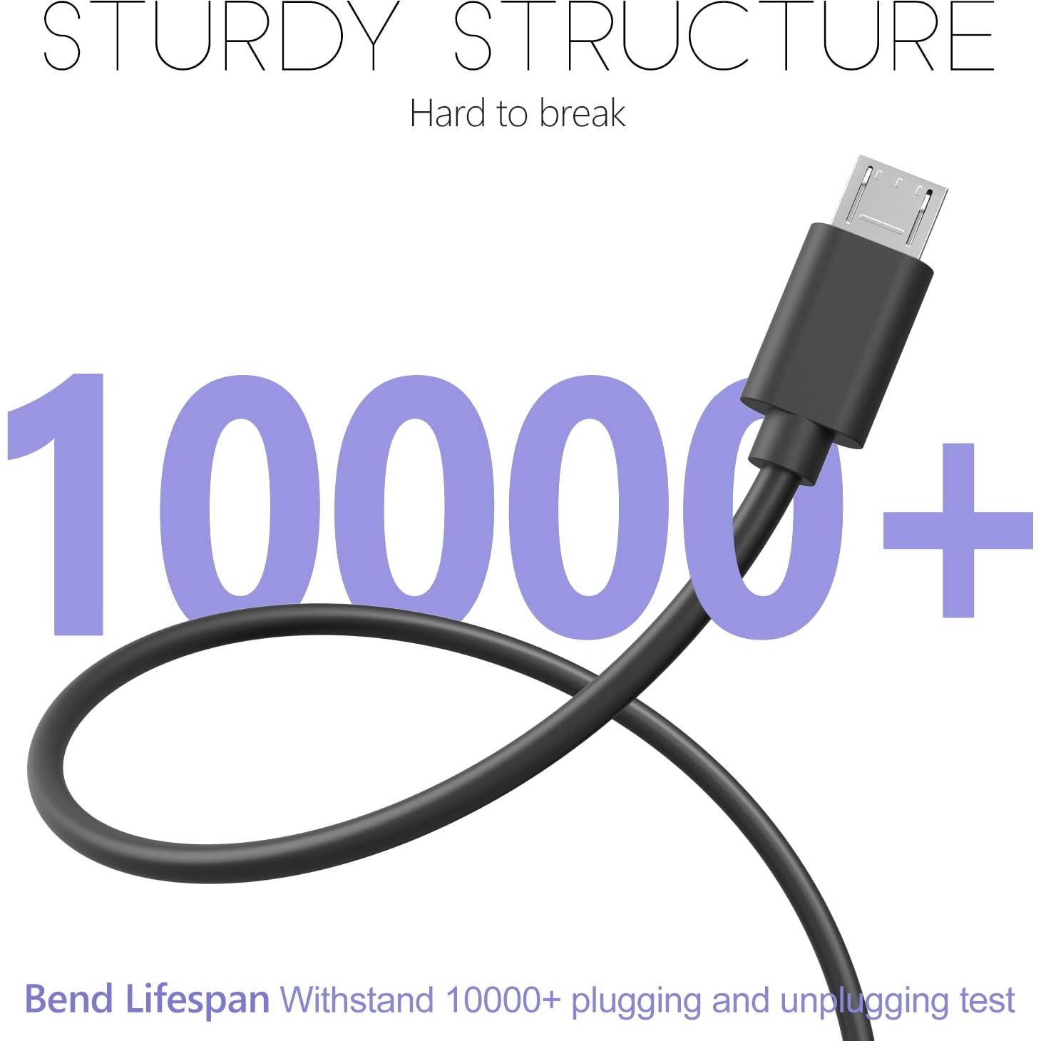 Cable de Alimentación Micro USB 5V Pinkind 1.46m para Roku