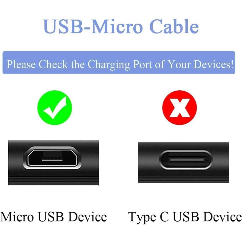 Cargador USB de Reemplazo 3m para Roku Streaming Stick/Express/Premiere