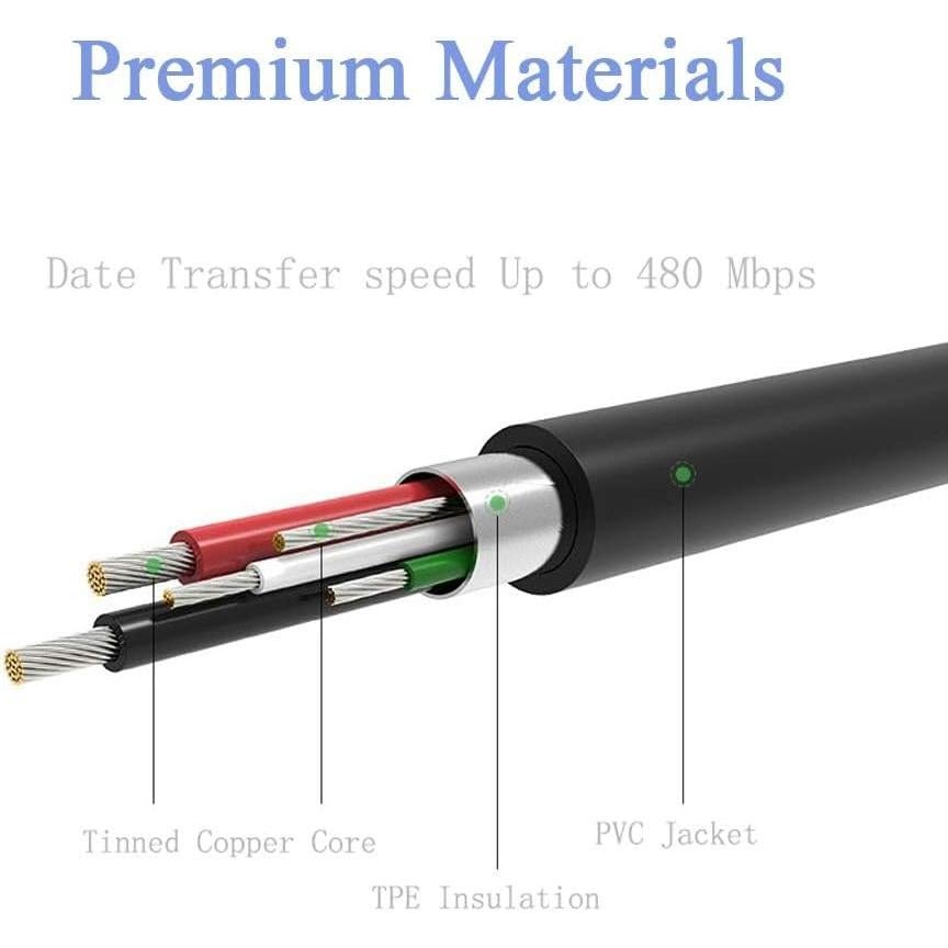 Cargador USB de Reemplazo 3m para Roku Streaming Stick/Express/Premiere