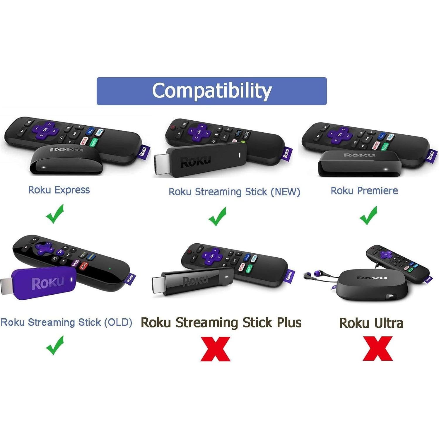 Cargador USB de Reemplazo 3m para Roku Streaming Stick/Express/Premiere