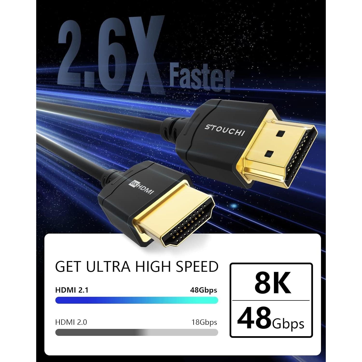 Cable HDMI Ultra Delgado Stouchi 1.5m 8K 48Gbps eARC HDR