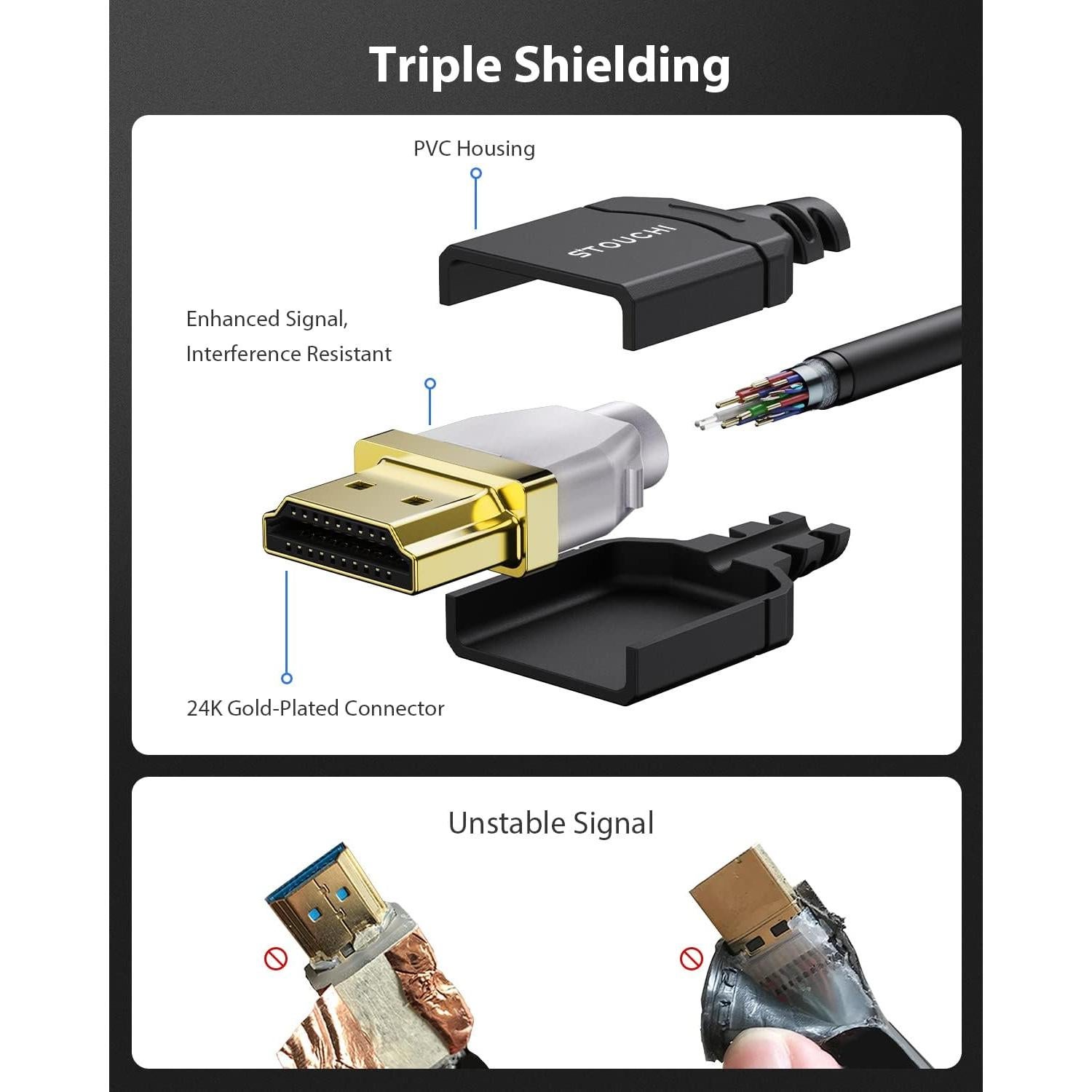Cable HDMI Ultra Delgado Stouchi 1.5m 8K 48Gbps eARC HDR
