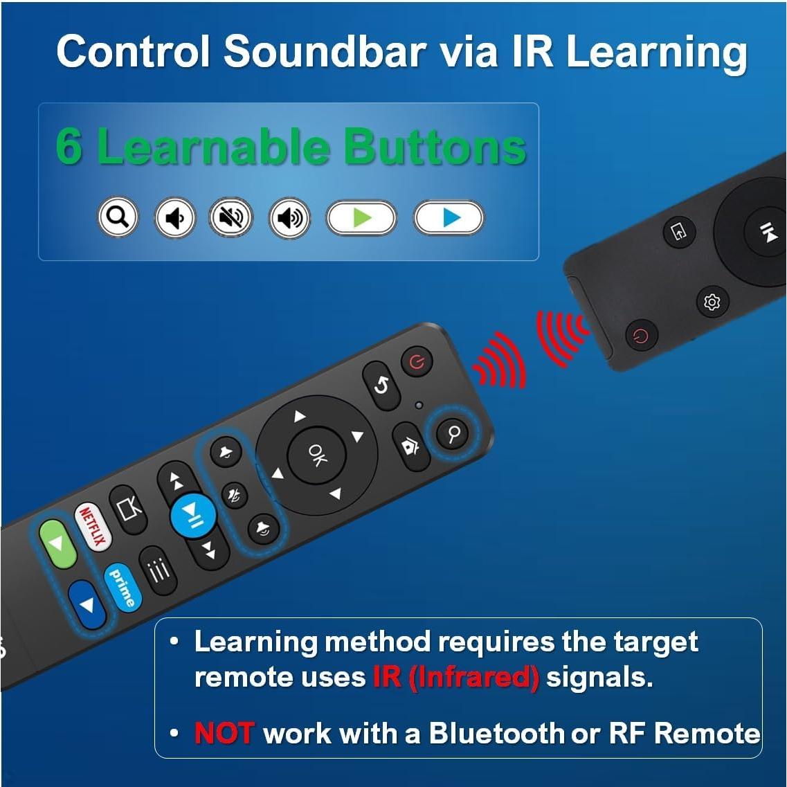 Control Remoto Universal Primote Retroiluminado para SmartTV